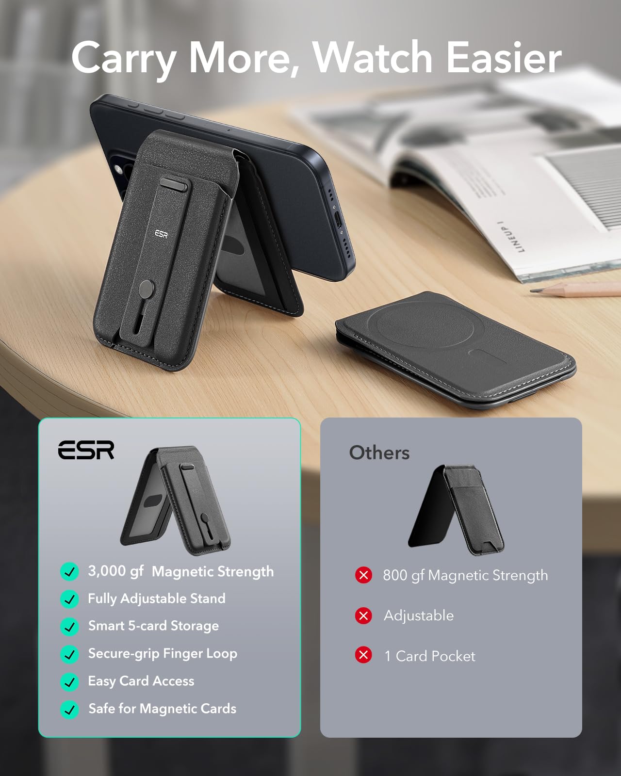 Foto 3 pulgar | Tarjetero Magsafe Wallet Esr Upgraded 5 Para Iphone, Color Negro - Venta Internacional.