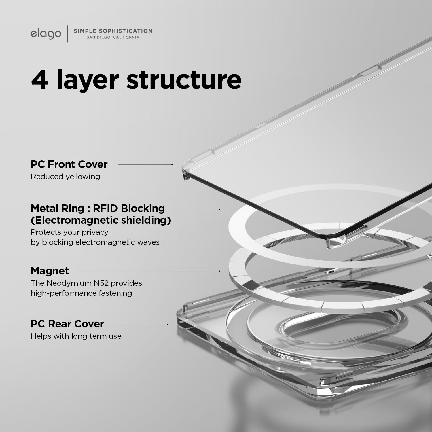 Foto 4 | Tarjetero Magnético Elago Clear Compatible Con Magsafe Iphone - Venta Internacional.