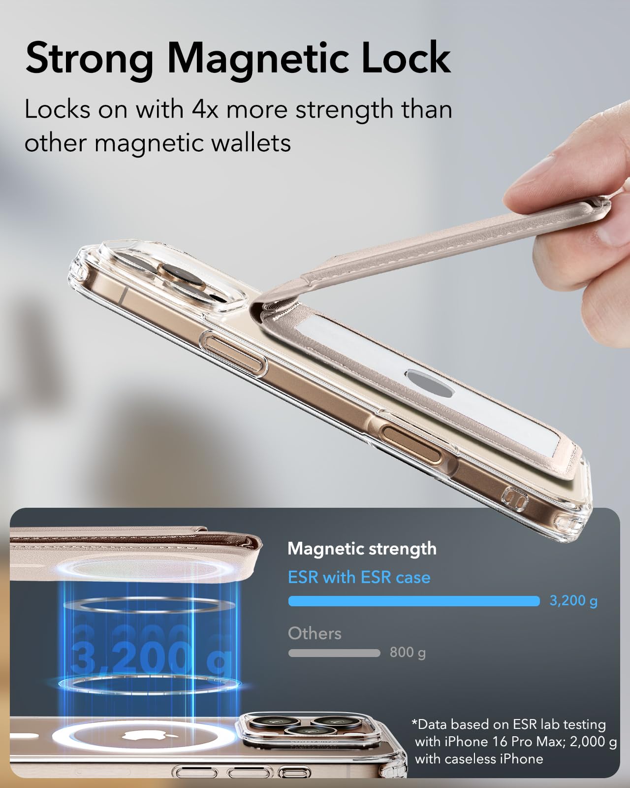 Foto 4 pulgar | Tarjetero Magsafe Wallet Esr Upgrade 5 Para Iphone 12-16 - Venta Internacional.