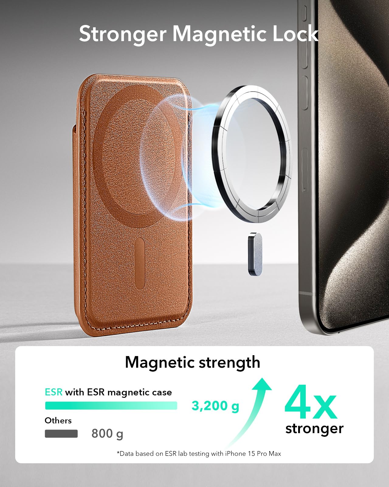 Foto 4 pulgar | Cartera Magnética Esr Para Iphone Magsafe Wallet Con 5 Tarjetas - Venta Internacional.