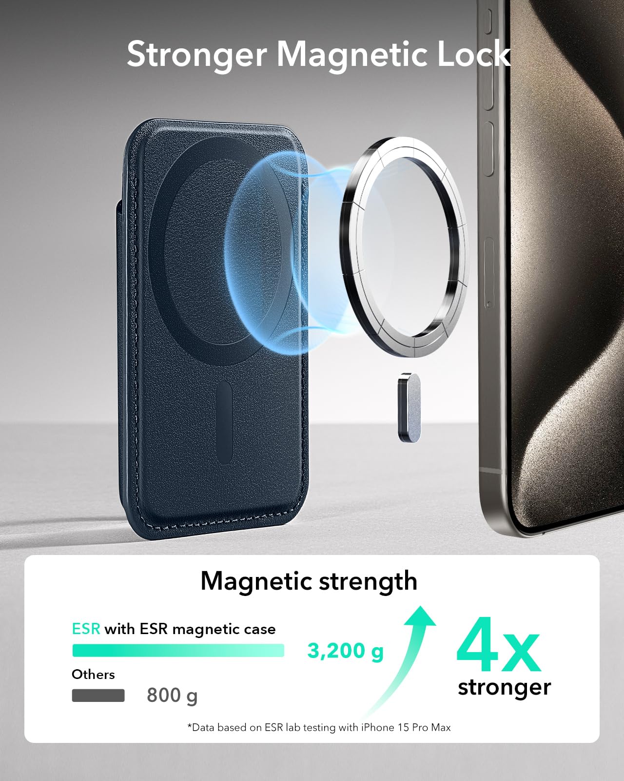Foto 4 pulgar | Cartera Magnética Esr Para Iphone Magsafe Wallet, Color Azul Oscuro - Venta Internacional.