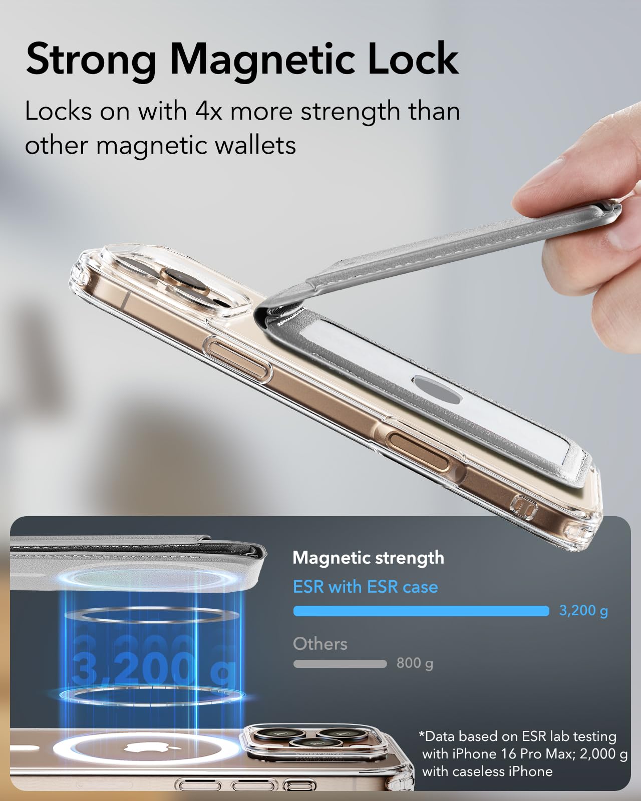Foto 4 pulgar | Cartera Magnética Magsafe 5 Mejorada Con Esr Para Iphone - Venta Internacional.