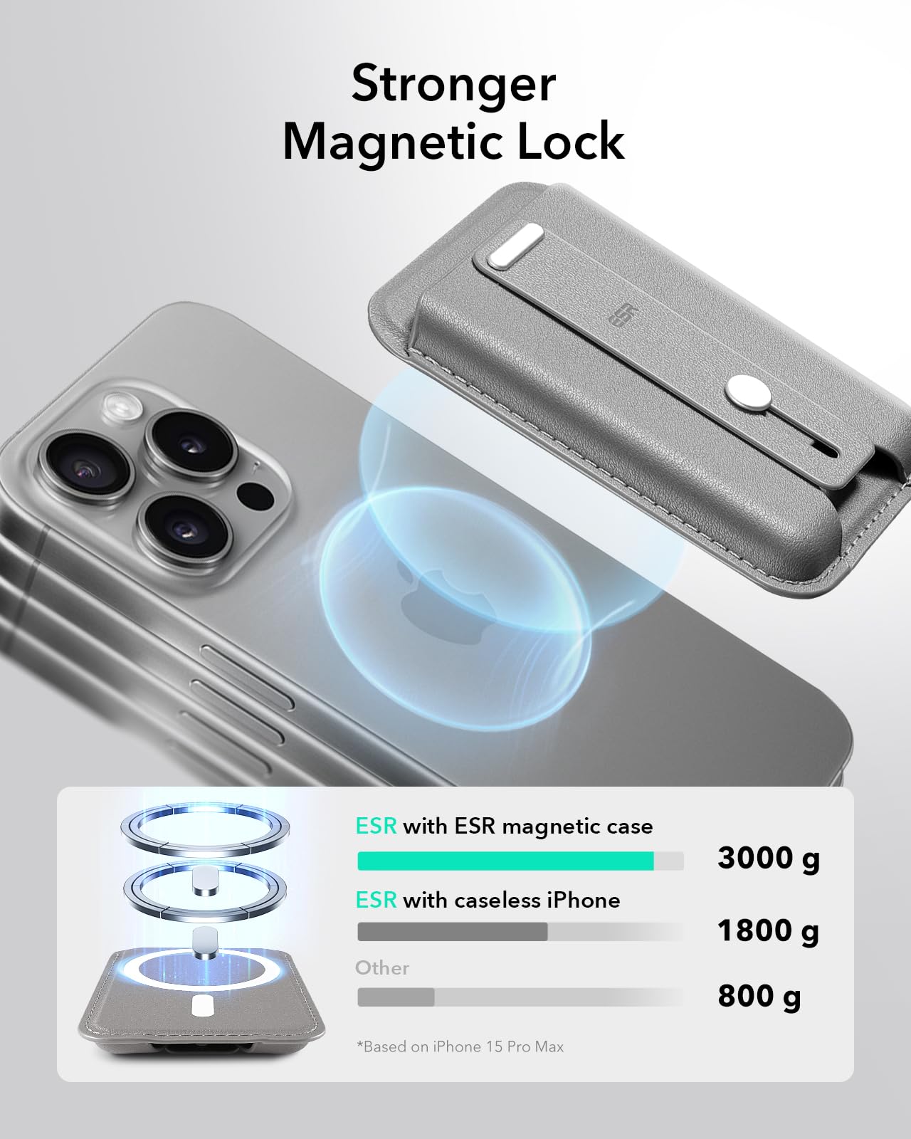 Foto 4 pulgar | Cartera Magsafe Esr Para Iphone 15/14/13/12 Con Soporte Para 5 Tarjetas G - Venta Internacional.