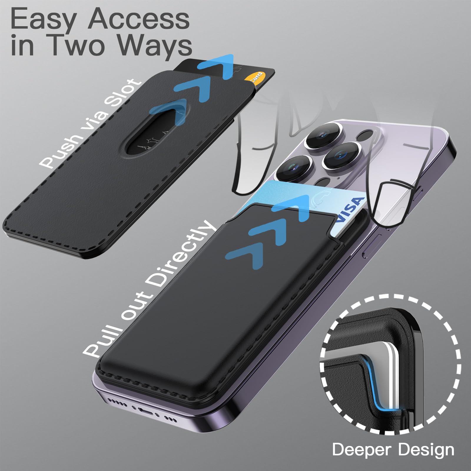 Foto 4 | Cartera Magnética Jetech Compatible Con Magsafe Para Iphone 15/14/13/12 - Venta Internacional.
