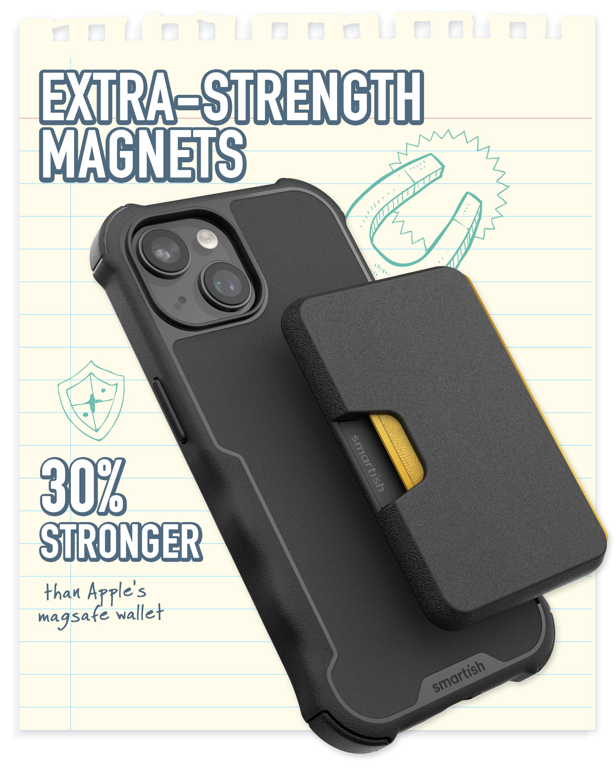 Foto 4 pulgar | Funda Smartish Side Hustle Para Iphones Magsafe, Color Negro - Venta Internacional.