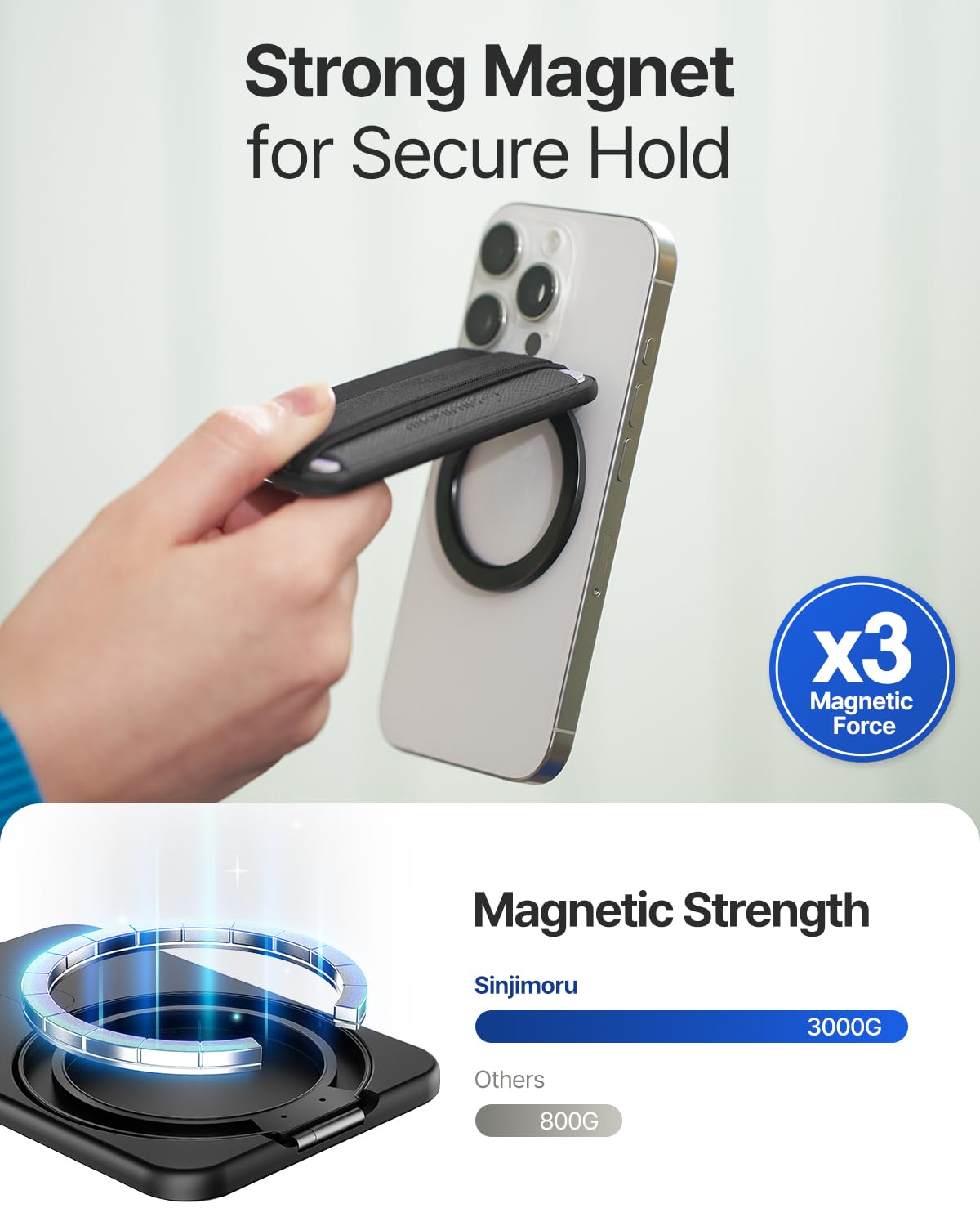 Foto 4 | Soporte Magnético Tipo Cartera Sinjimoru Para Iphone Magsafe, Color Negro - Venta Internacional.
