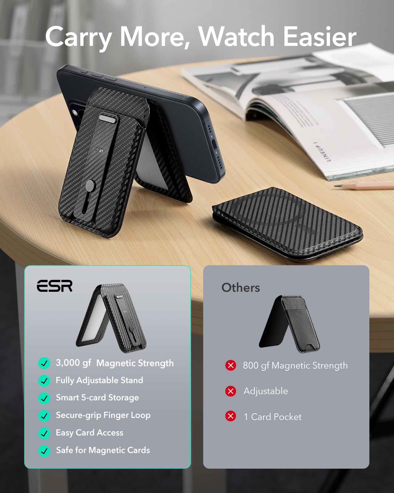 Foto 3 pulgar | Tarjetero Magsafe Wallet Esr 5 Con Soporte Para Iphone, Color Negro - Venta Internacional.