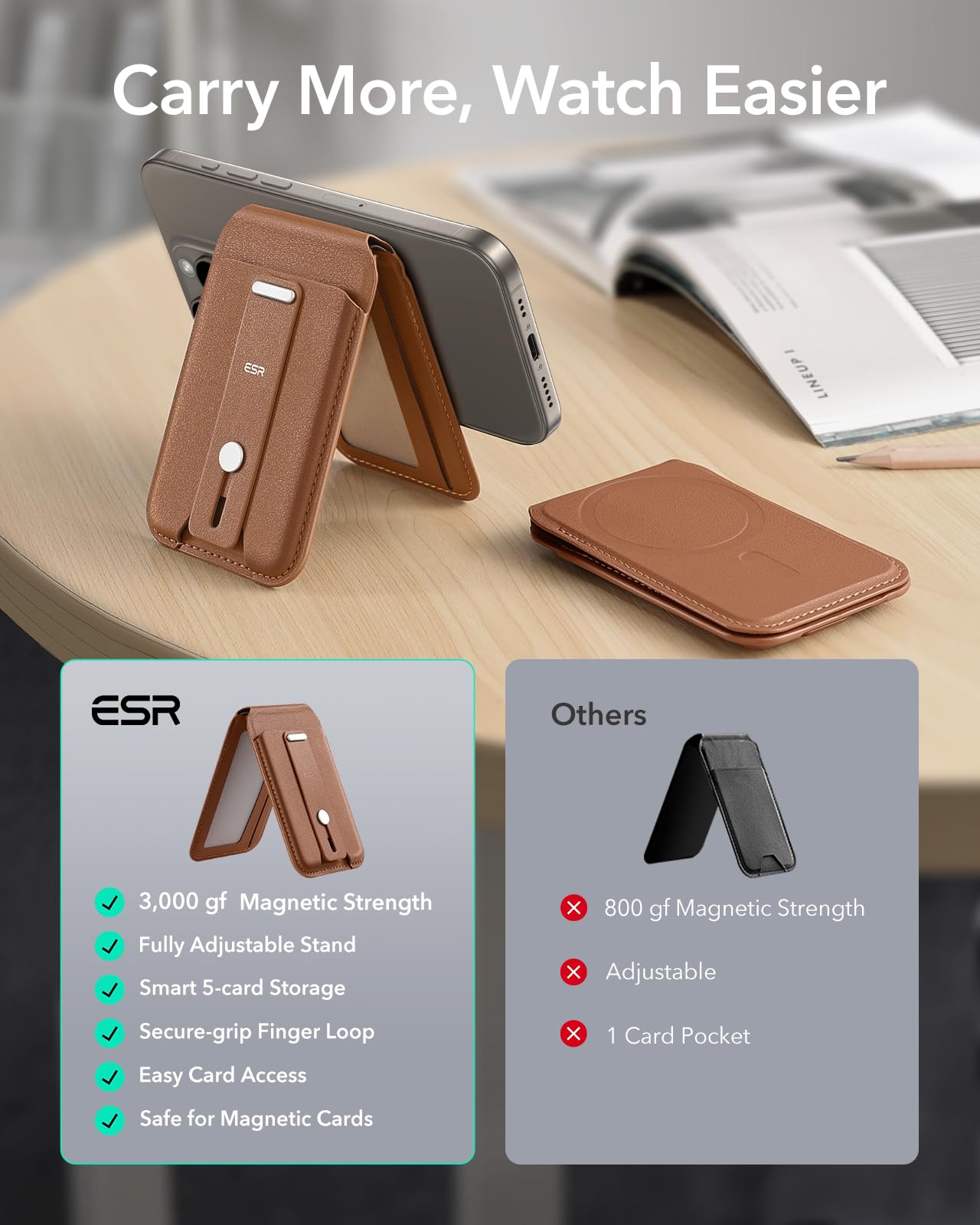 Foto 2 | Tarjetero Magsafe Wallet Esr 5 Con Soporte Ajustable, Color Marrón - Venta Internacional.