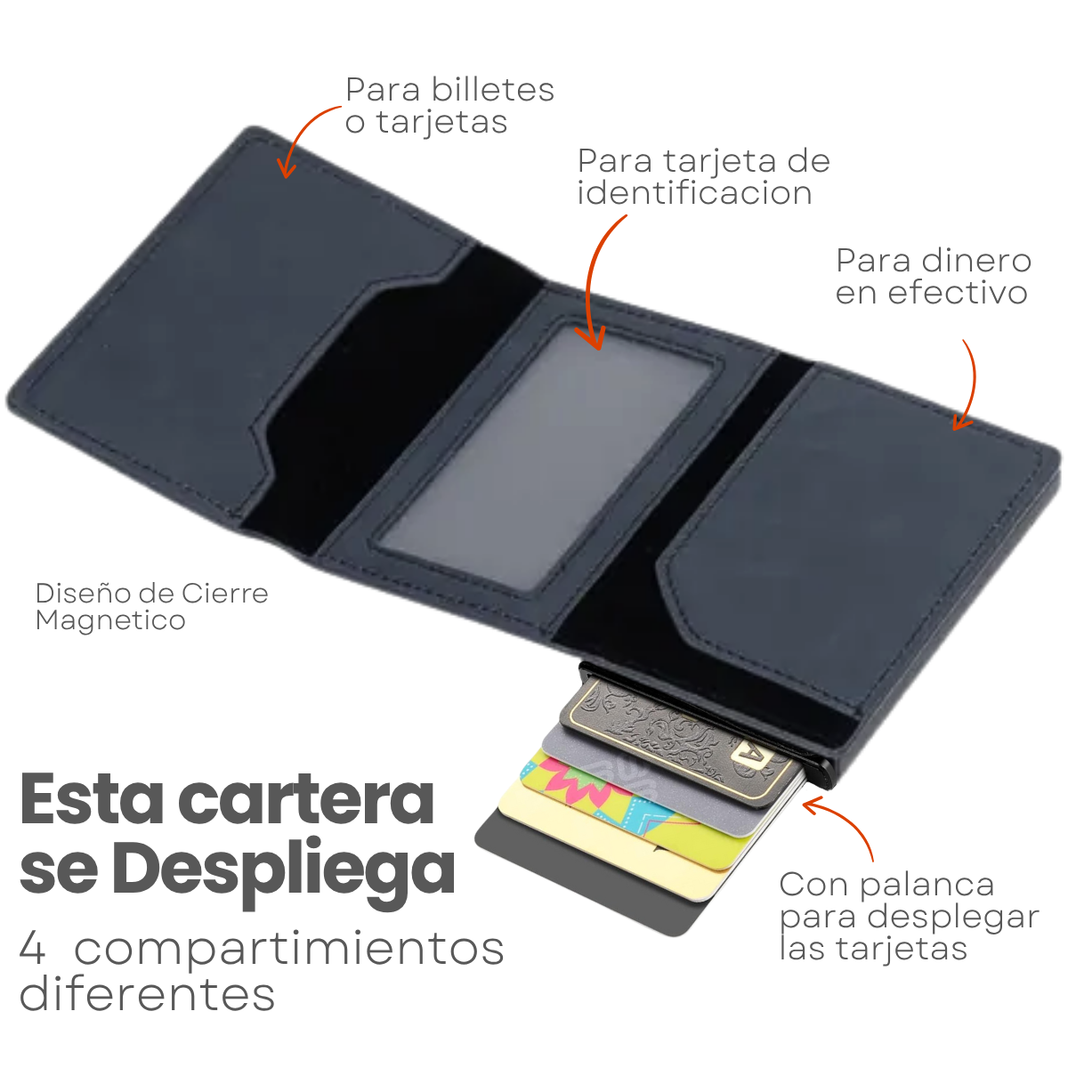 Foto 5 | Cartera Con Tarjetero Desplegable Magnético Protección Rfid