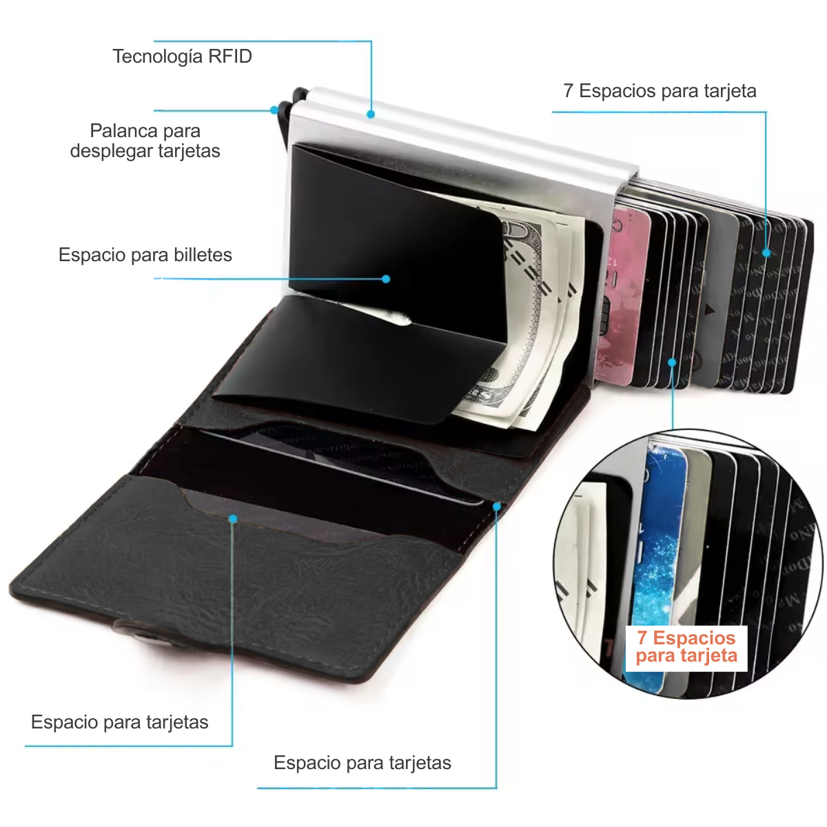 Foto 2 | Cartera Palanca Doble Despliega Tarjeta Con Protección Rfid
