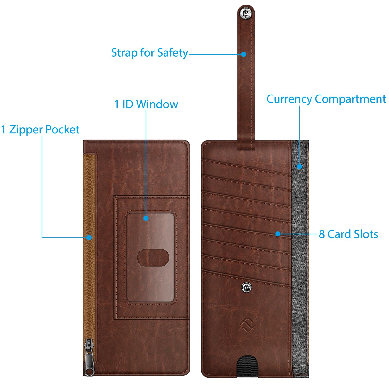 Foto 4 | Tarjeta De Crédito Wallet Fintie Slim Con Bloqueo Rfid, Gris Y Marrón - Venta Internacional.