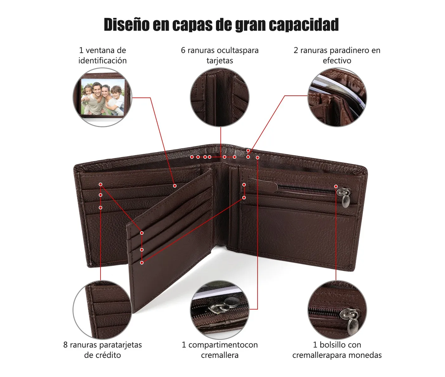 Foto 3 | Cartera Hombre Piel Cartera Antirrobo Rfid/billetera Eo Safe Imports Esi-19376 Marron