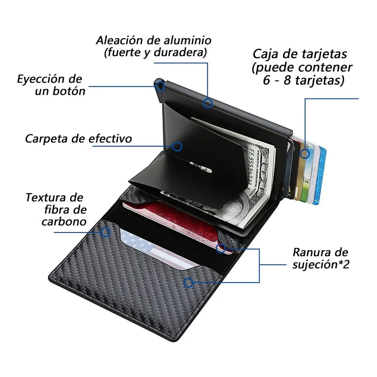 Foto 4 pulgar | Billetera Desplegable De Piel Para Efectivo, Tarjetas Eo Safe Imports Esi-19900 Negro