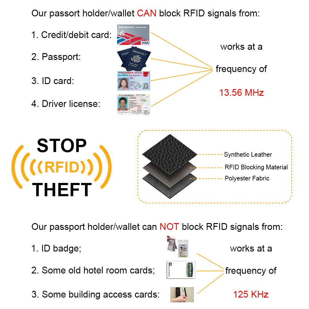 Foto 5 | Tarjetero Fintie Slim Minimalista de Piel con Bloqueo Rfid - Venta Internacional