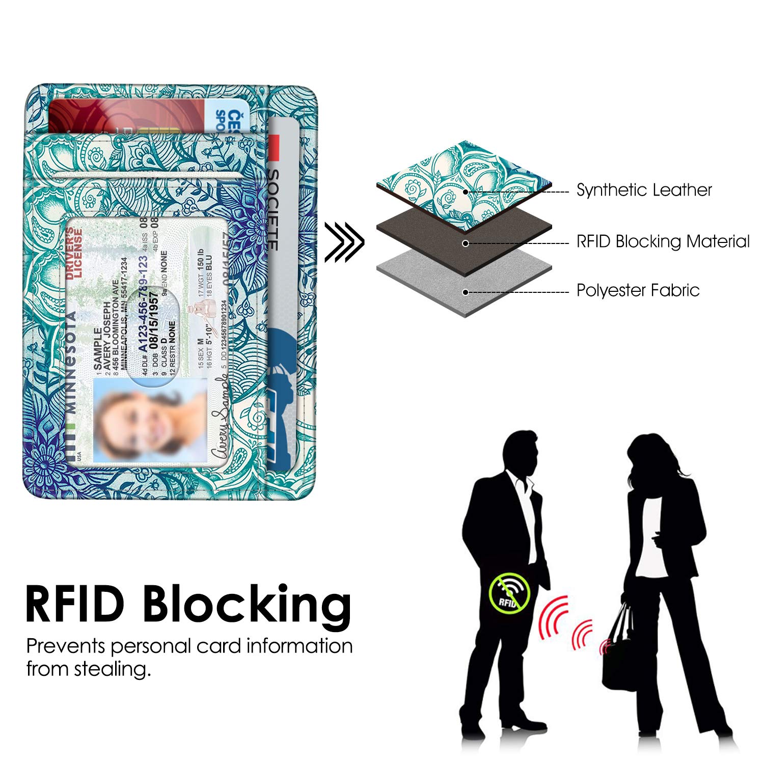 Foto 5 | Tarjetero Fintie Slim con Bloqueo Rfid - Venta Internacional