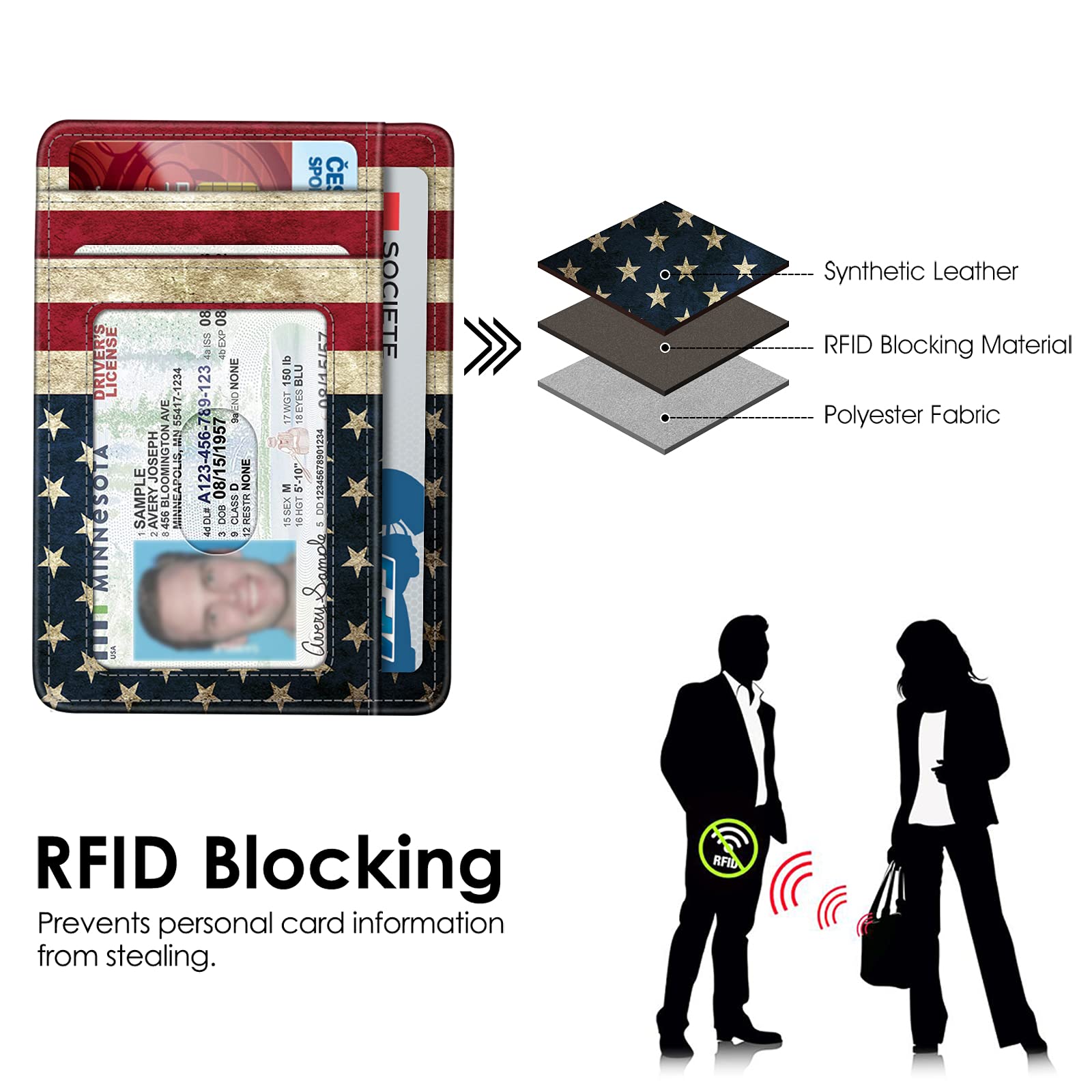 Foto 6 pulgar | Tarjetero Fintie Slim Minimalista con Bloqueo Rfid Bandera de EE. UU. - Venta Internacional