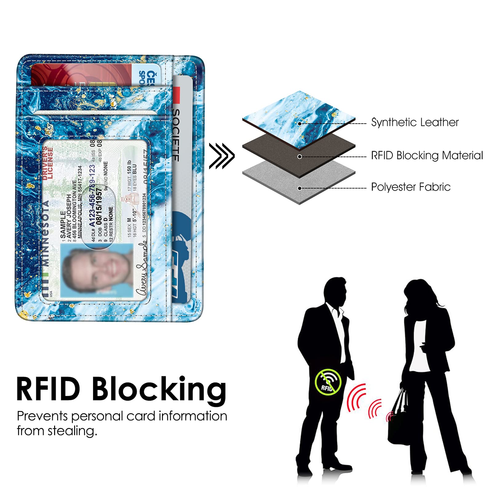 Foto 5 | Tarjetero Fintie Slim con Bloqueo Rfid Sandy Wave - Venta Internacional