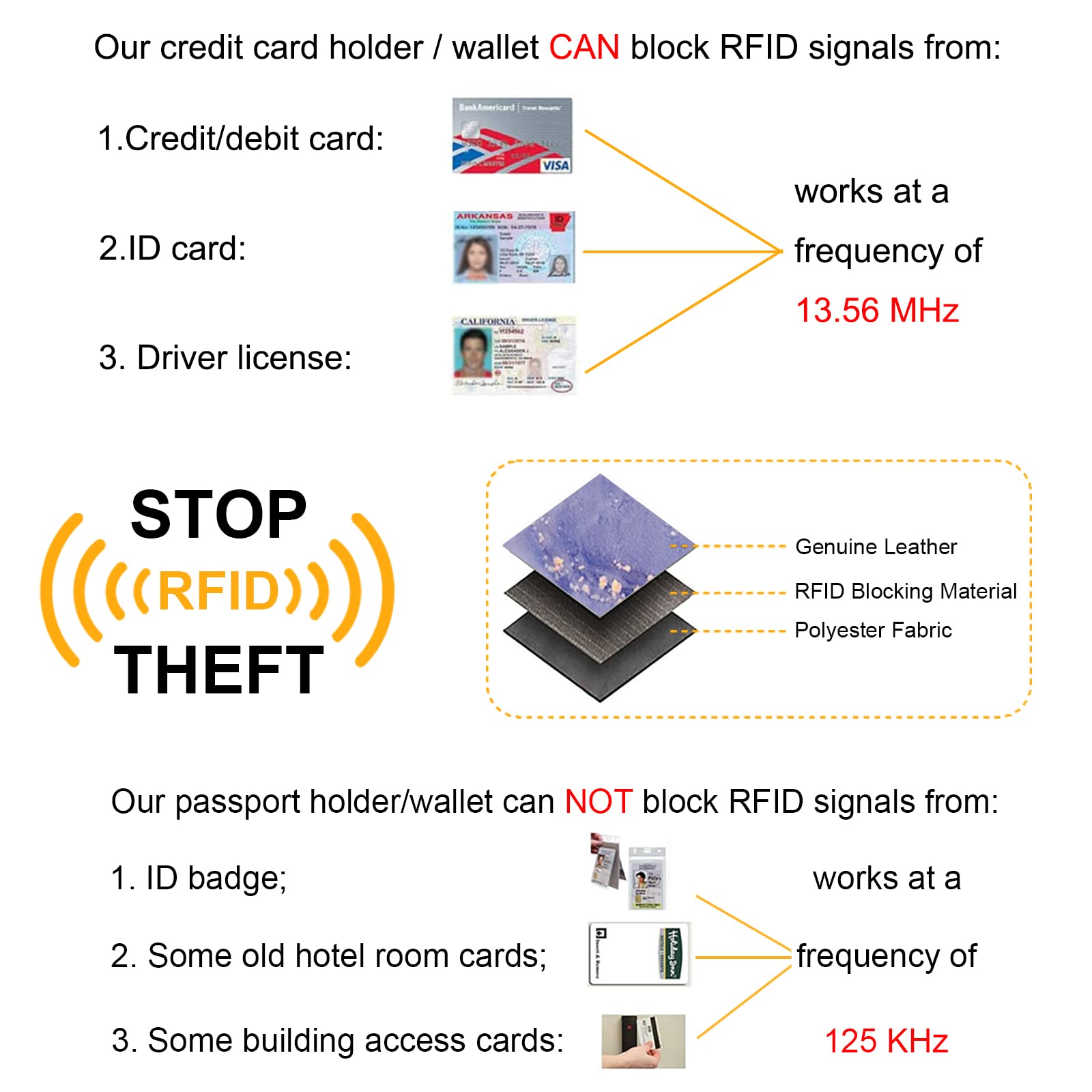 Foto 5 | Tarjetero Fintie Slim, Minimalista, De Piel Con Bloqueo Rfid - Venta Internacional