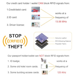 Foto 5 | Tarjetero Fintie Slim, Minimalista, De Piel Con Bloqueo Rfid - Venta Internacional