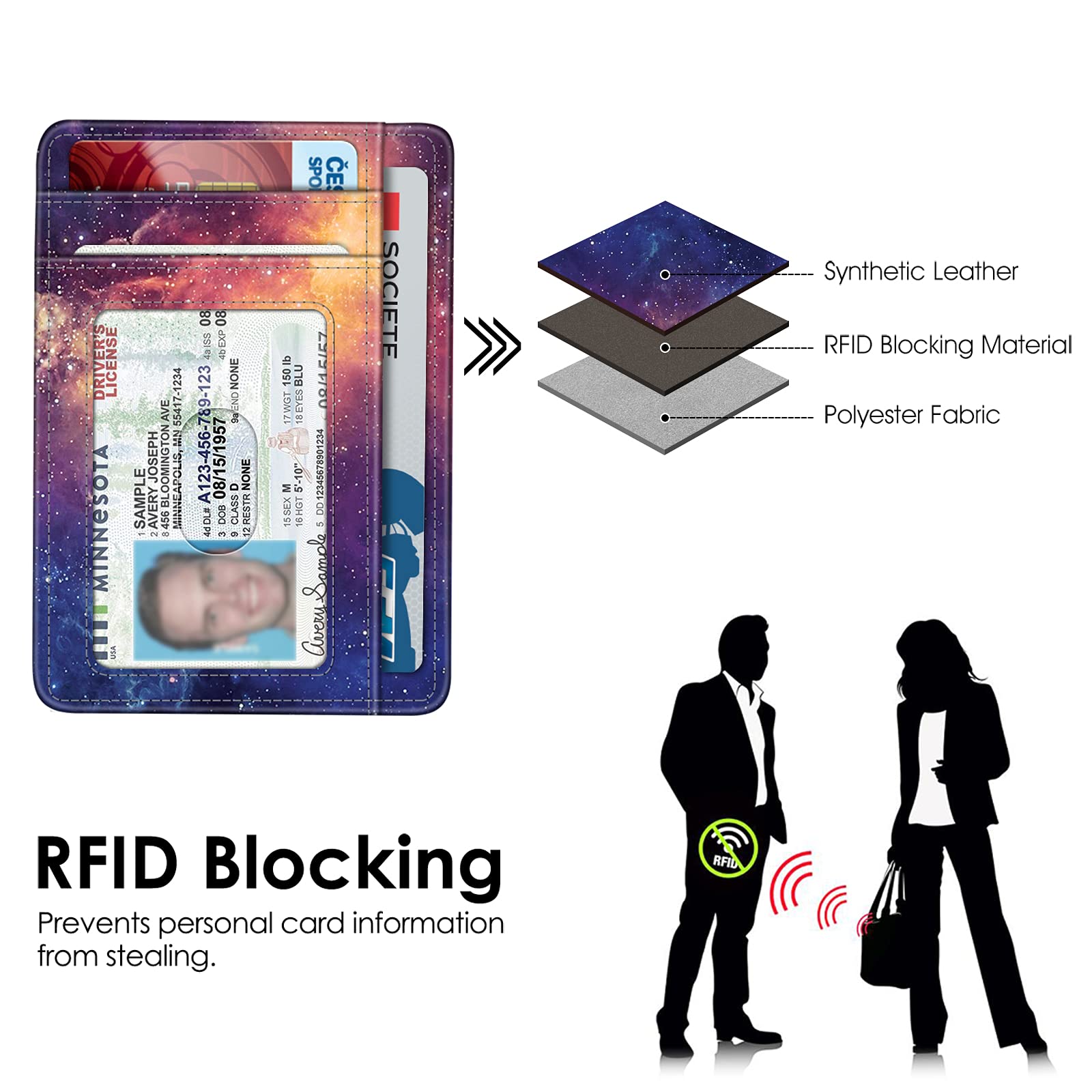 Foto 4 | Tarjetero Fintie Slim con Bloqueo Rfid - Venta Internacional
