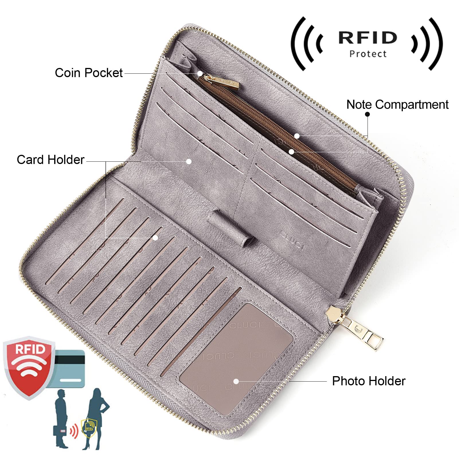 Foto 4 pulgar | Cartera Cluci Para Mujer, Grande, De Piel, Con Bloqueo Rfid, Gris - Venta Internacional.