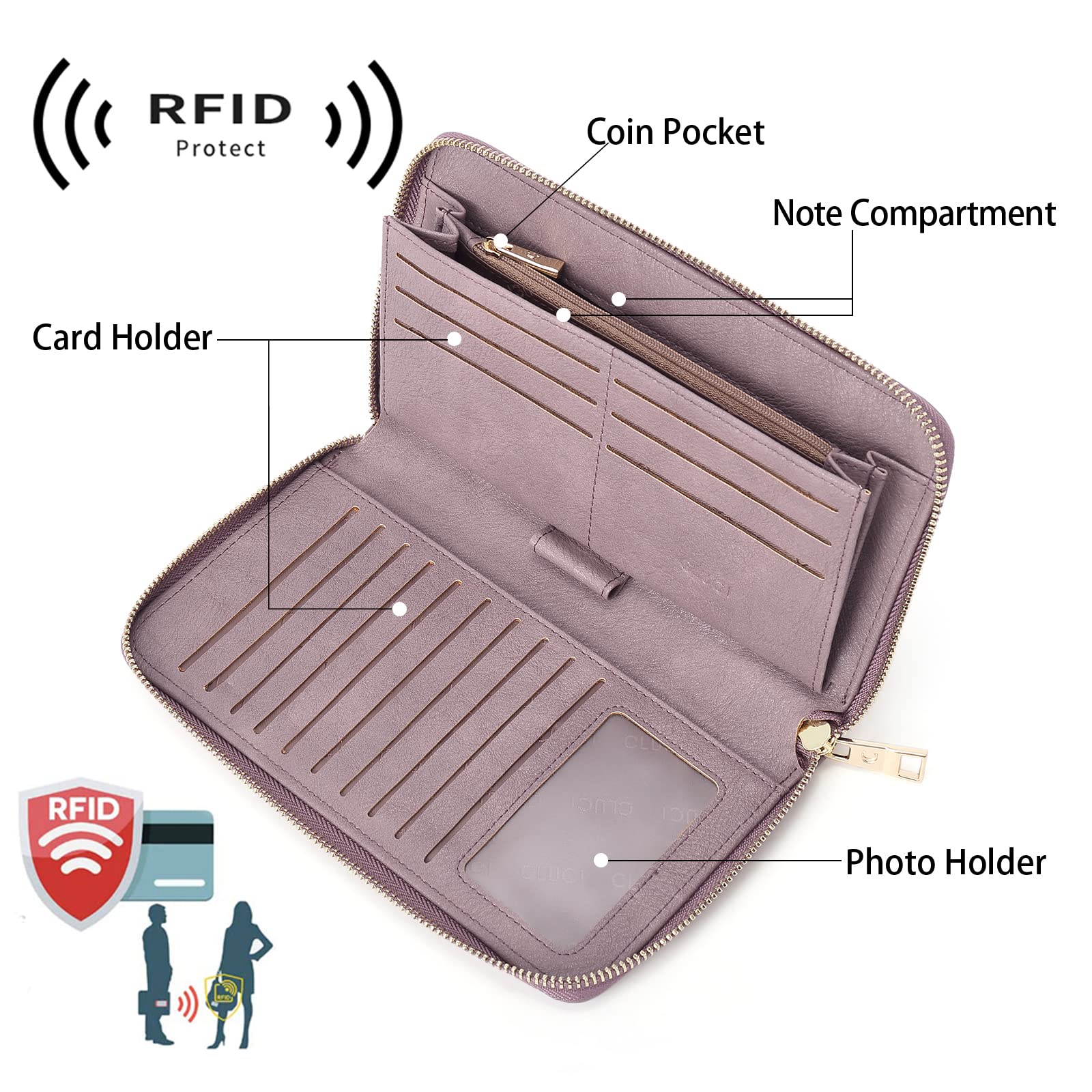 Foto 4 | Cartera Cluci Para Mujer, Grande, De Piel, Con Bloqueo Rfid, Color Morado - Venta Internacional.