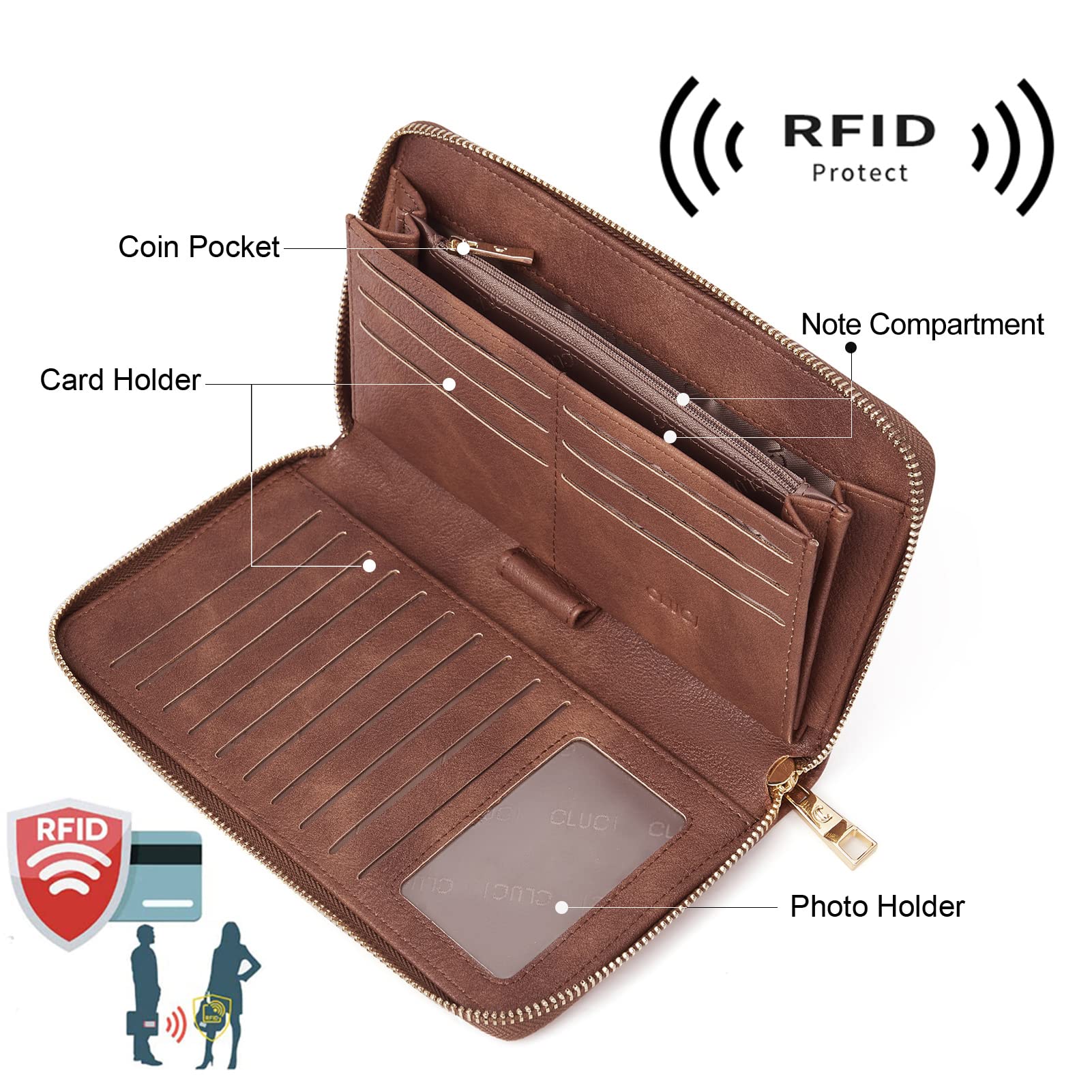 Foto 4 | Cartera Cluci Para Mujer, Grande, De Piel, Con Bloqueo Rfid, Color Marrón - Venta Internacional.