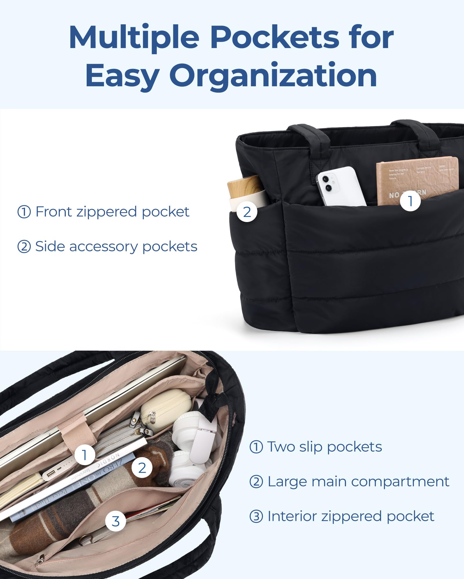 Foto 5 pulgar | Bolsa Bagsmart, Ligera Y Acolchada, Con Compartimentos, Color Azul Marino - Venta Internacional.