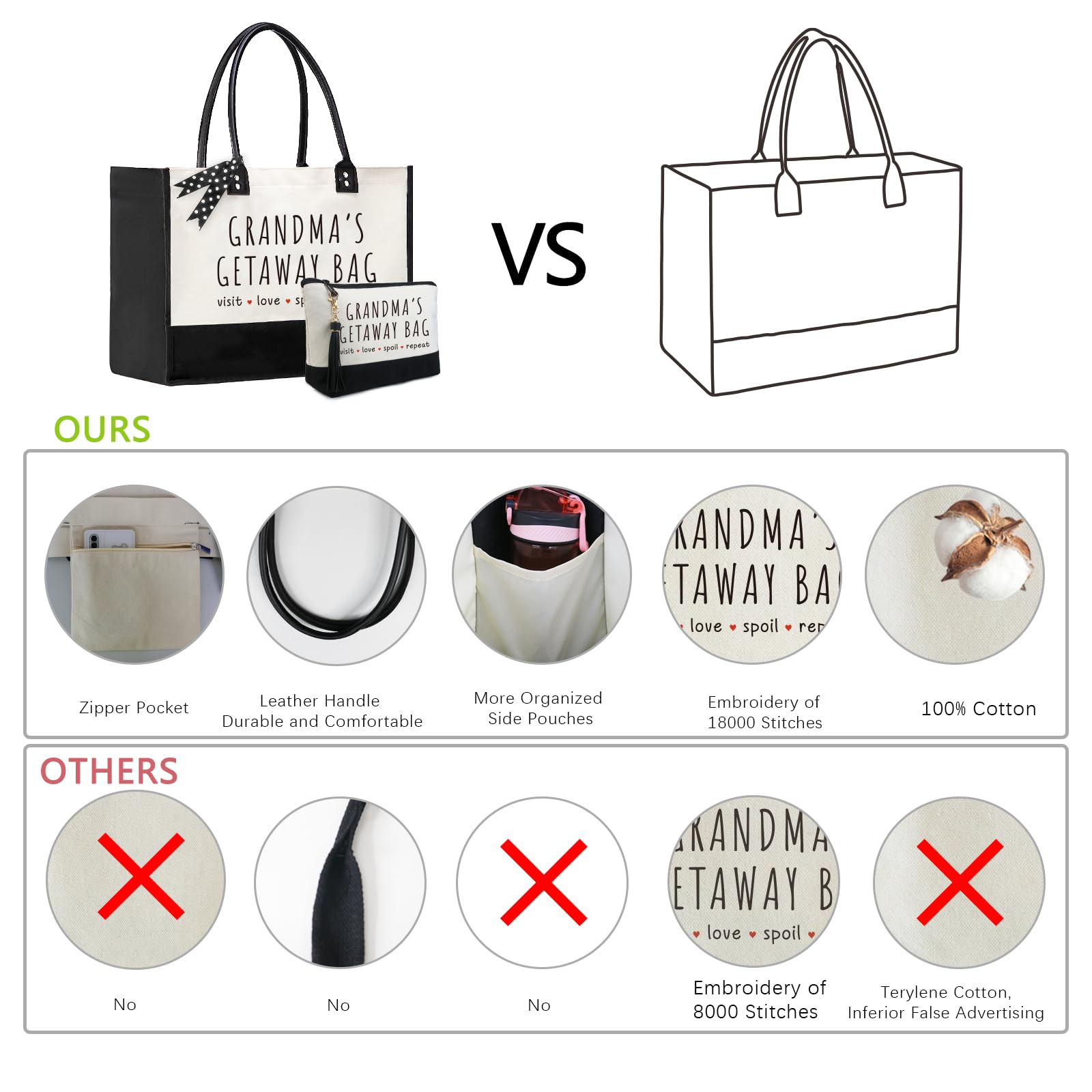 Foto 4 pulgar | Bolsa De Regalos Beegreen Para Abuela Y Abuela Con Bolsa De Cosméticos - Venta Internacional.