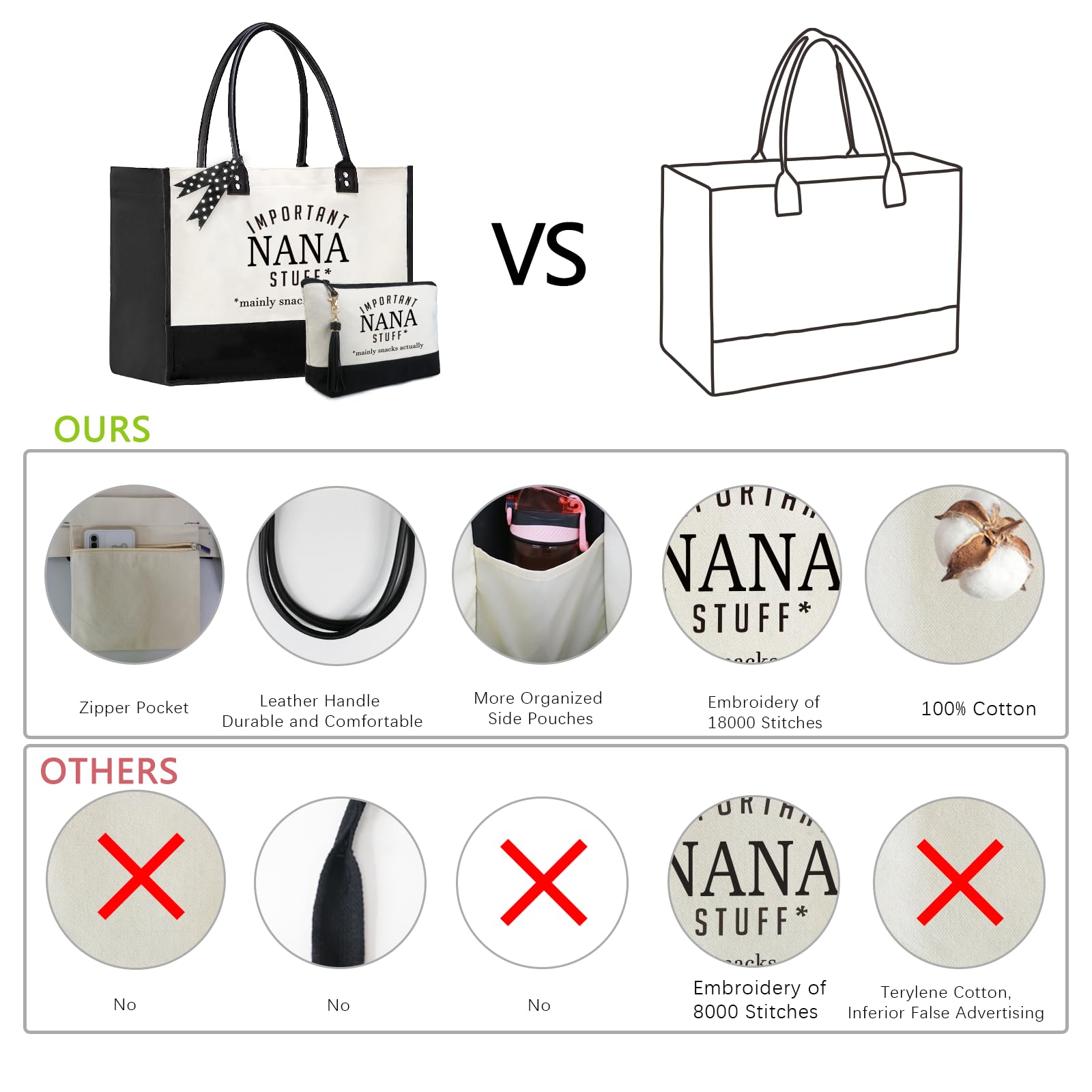 Foto 4 pulgar | Bolsa Beegreen Grandma De Gran Capacidad, 45 X 32 X 20 Cm - Venta Internacional.