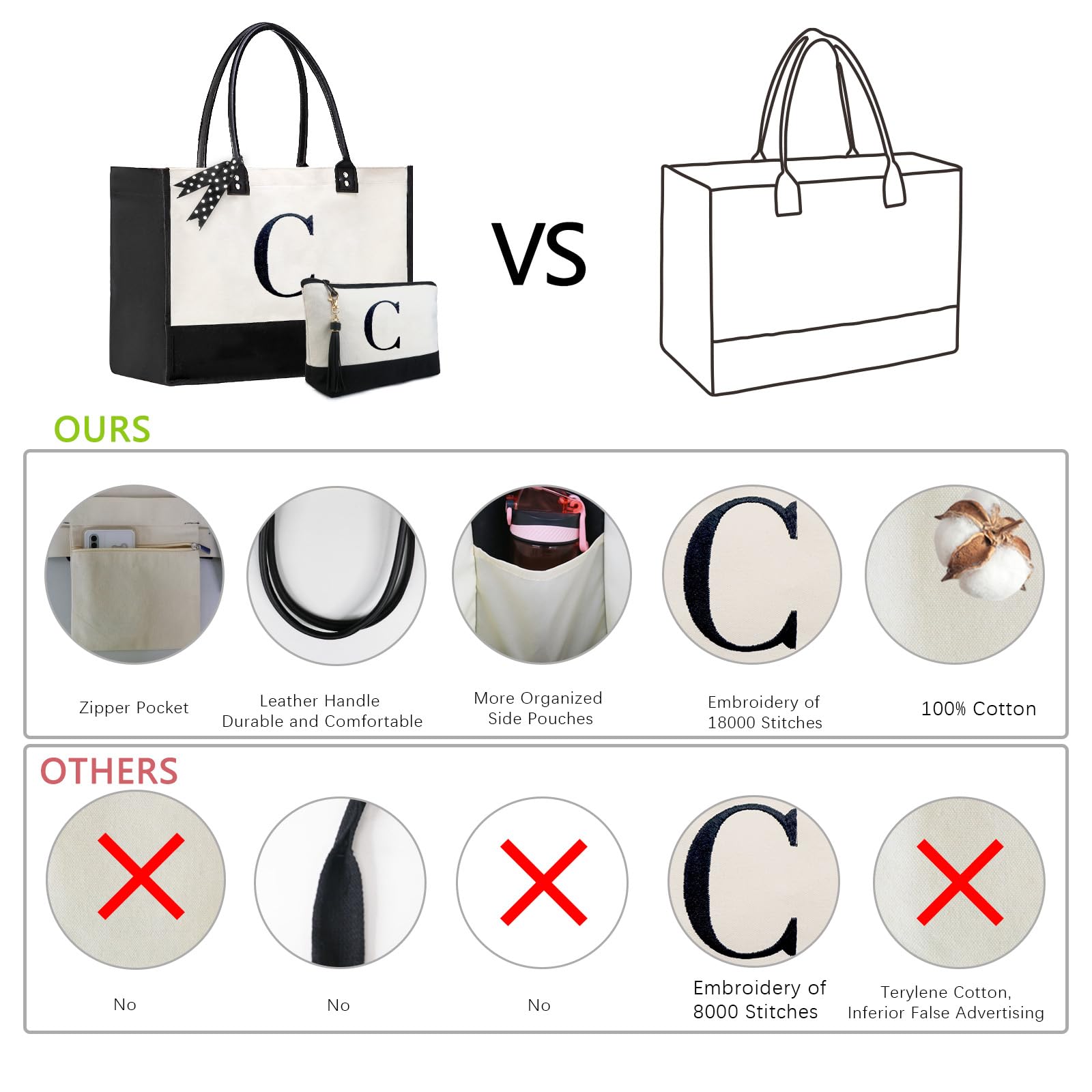 Foto 4 | Bolso Beegreen Personalizado De Lona Grande Para Mujer - Venta Internacional.