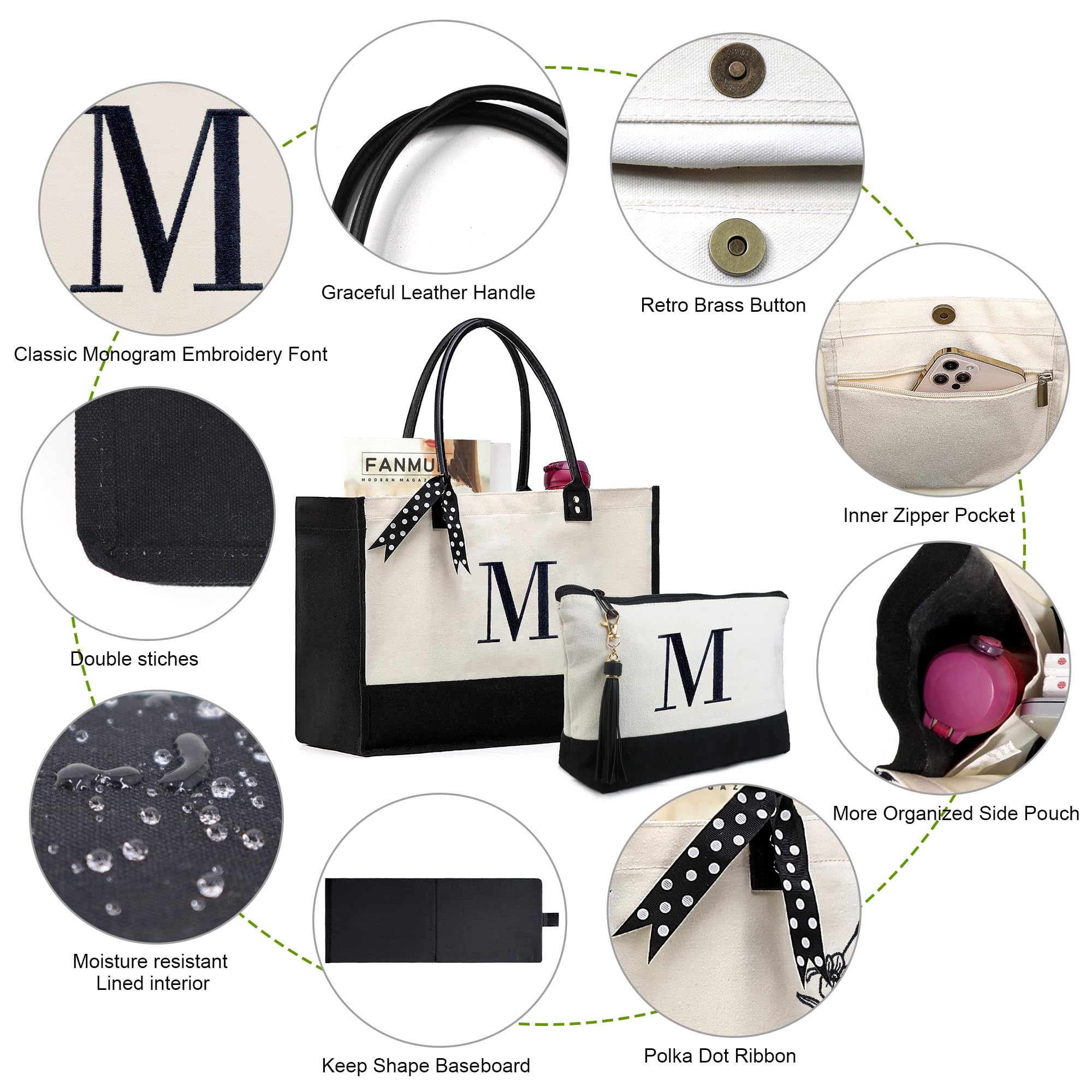 Foto 5 pulgar | Bolso De Mano Beegreen, Regalo De Cumpleaños Personalizado Para Mujer - Venta Internacional.