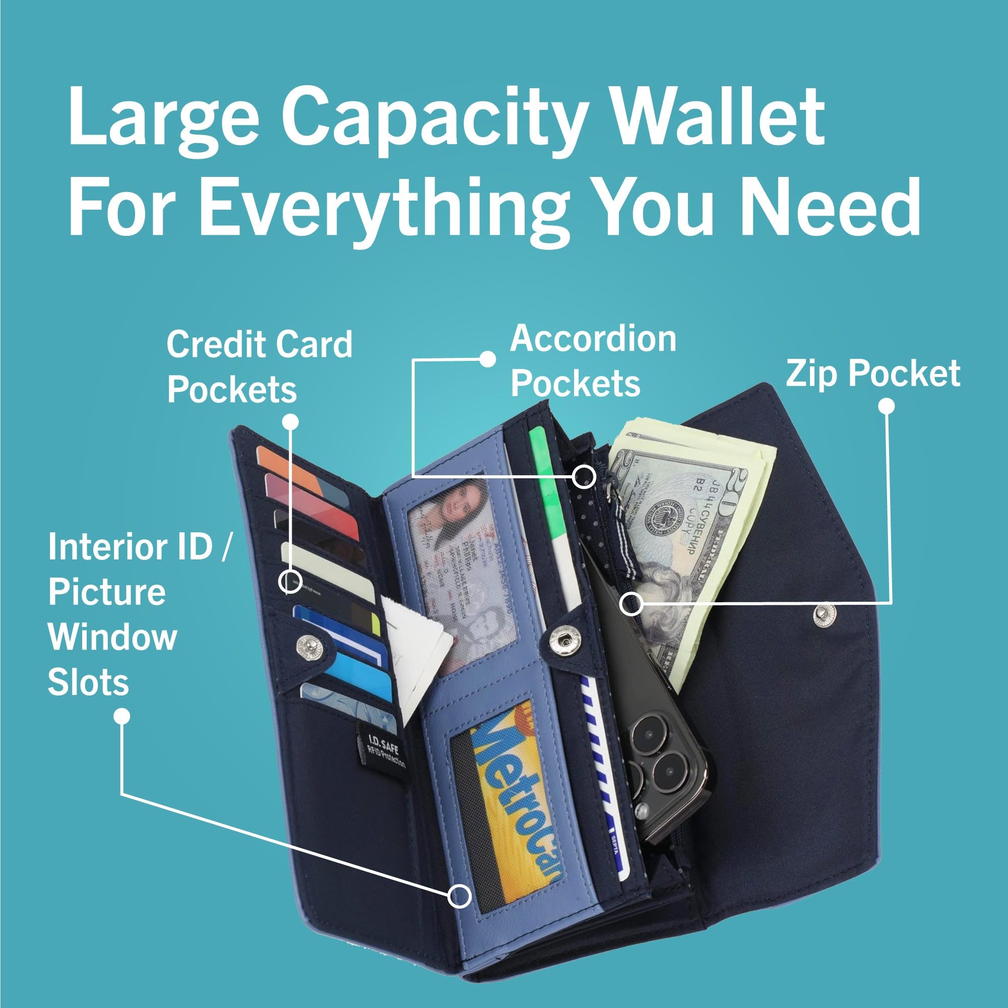 Foto 4 pulgar | Monedero Nautica Money Manager Rfid Slim Para Mujer, Negro - Venta Internacional.
