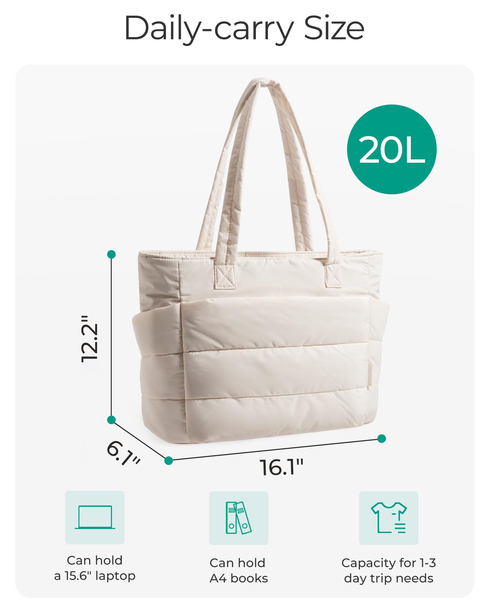 Foto 3 pulgar | Bolsa De Mano Bagsmart, Ligera Y Acolchada Para Mujer, 20 Litros De Capacidad - Venta Internacional.