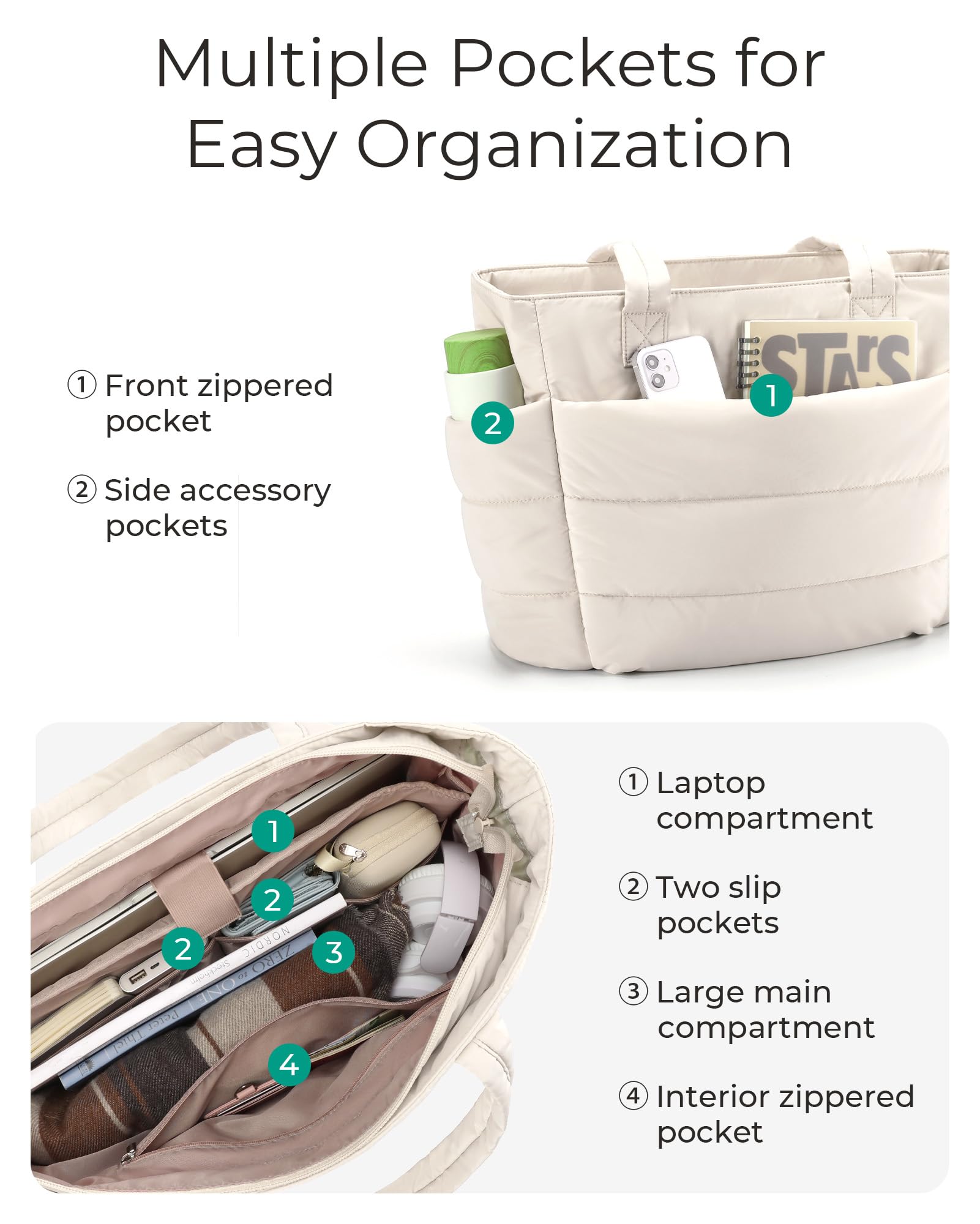Foto 4 pulgar | Bolsa De Mano Bagsmart, Ligera Y Acolchada Para Mujer, 20 Litros De Capacidad - Venta Internacional.