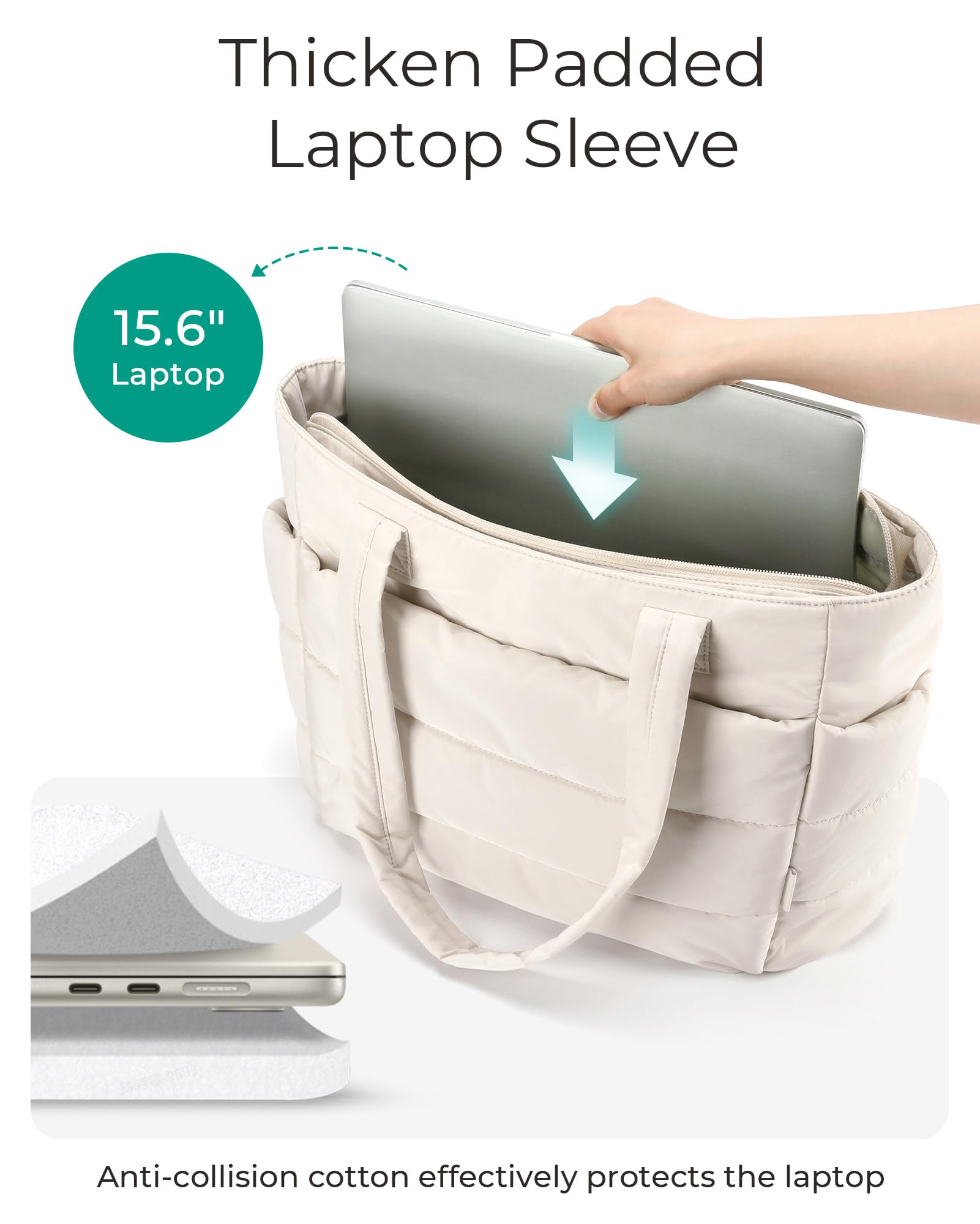 Foto 6 pulgar | Bolsa De Mano Bagsmart, Ligera Y Acolchada Para Mujer, 20 Litros De Capacidad - Venta Internacional.