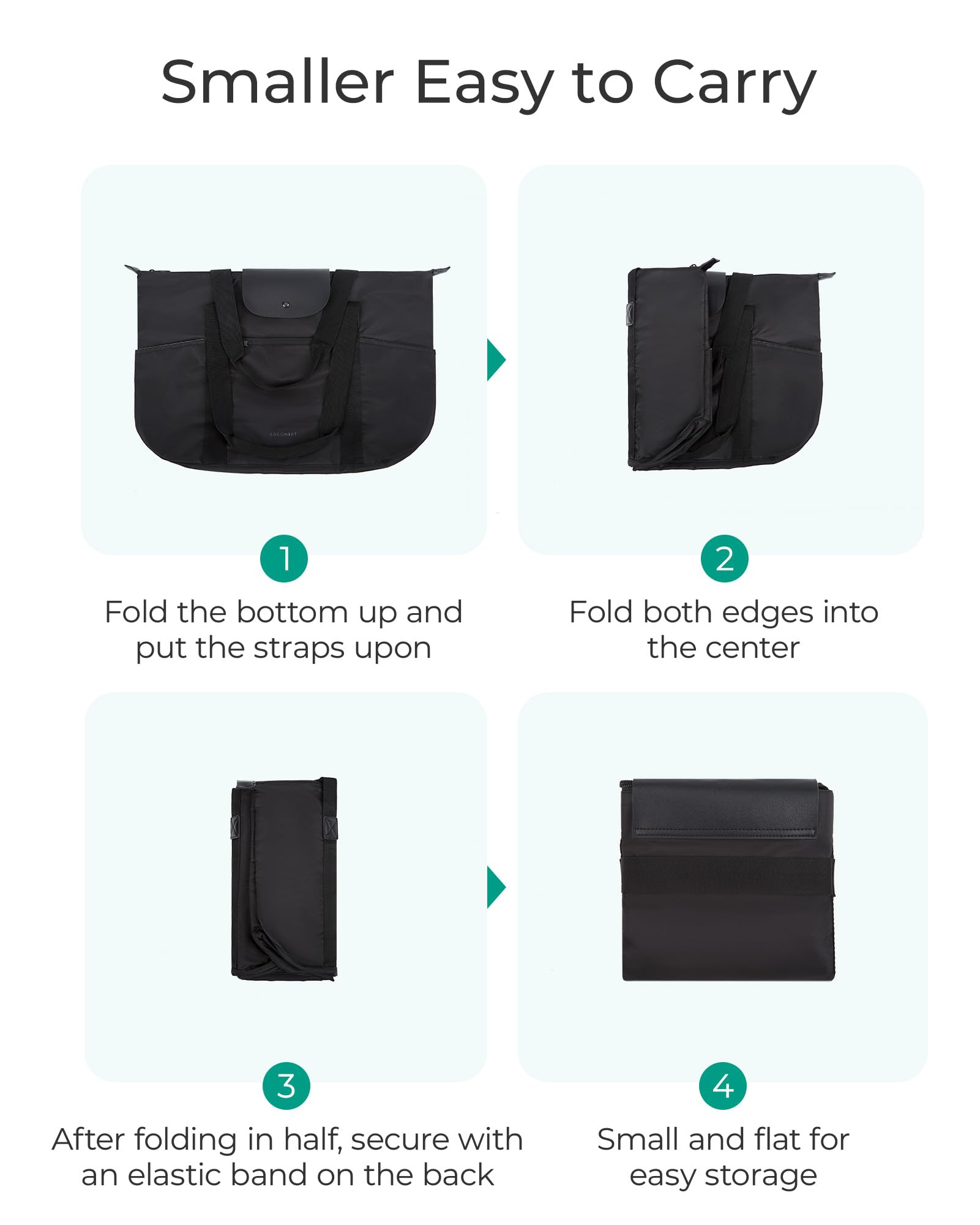 Foto 7 pulgar | Bolsa De Mano Bagsmart, Plegable, Con Compartimentos Y Cierre, Color Negro - Venta Internacional.