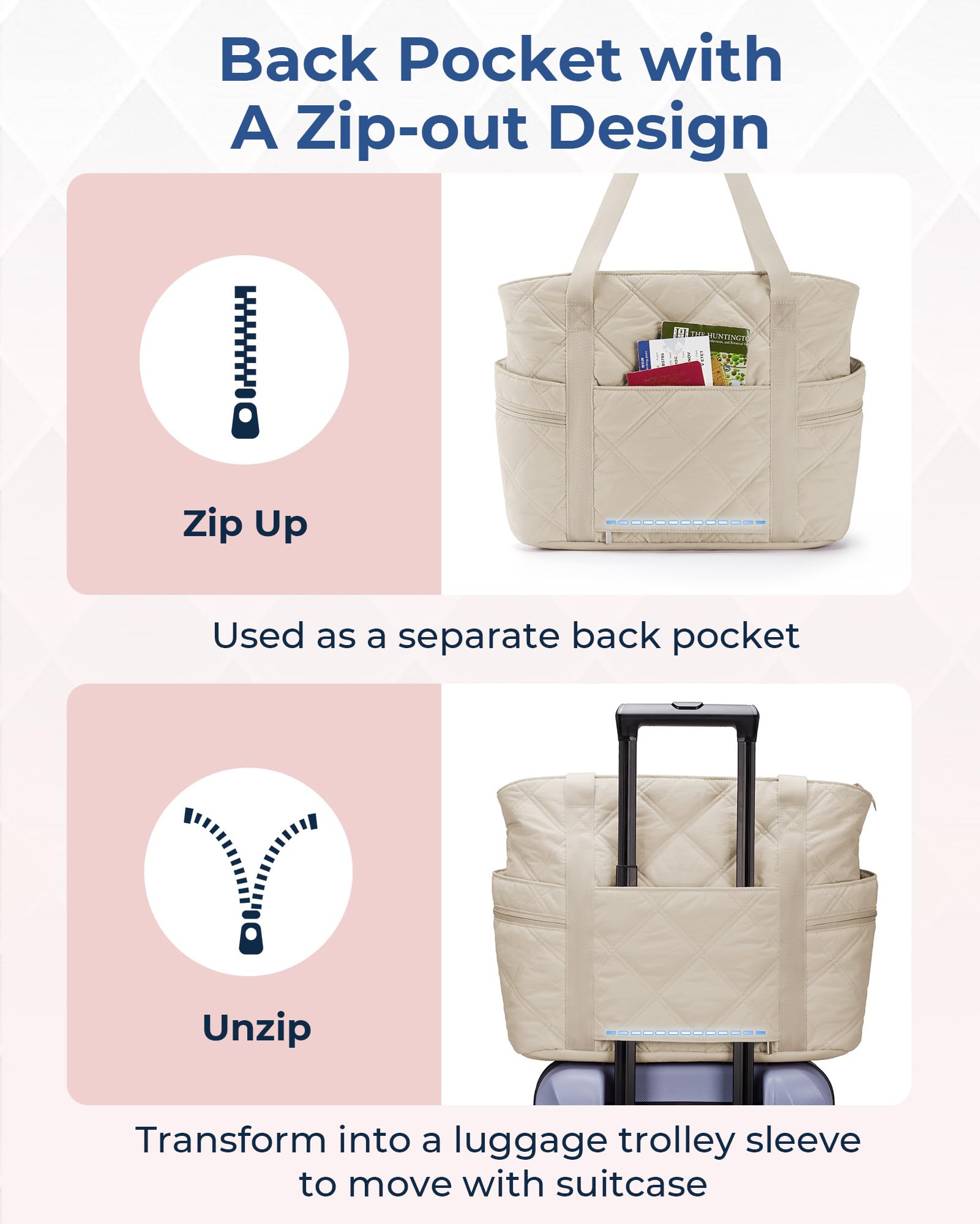 Foto 5 pulgar | Bolsa Bagsmart Puffer Carry On Para Mujer, Color Beige, 24 L - Venta Internacional.