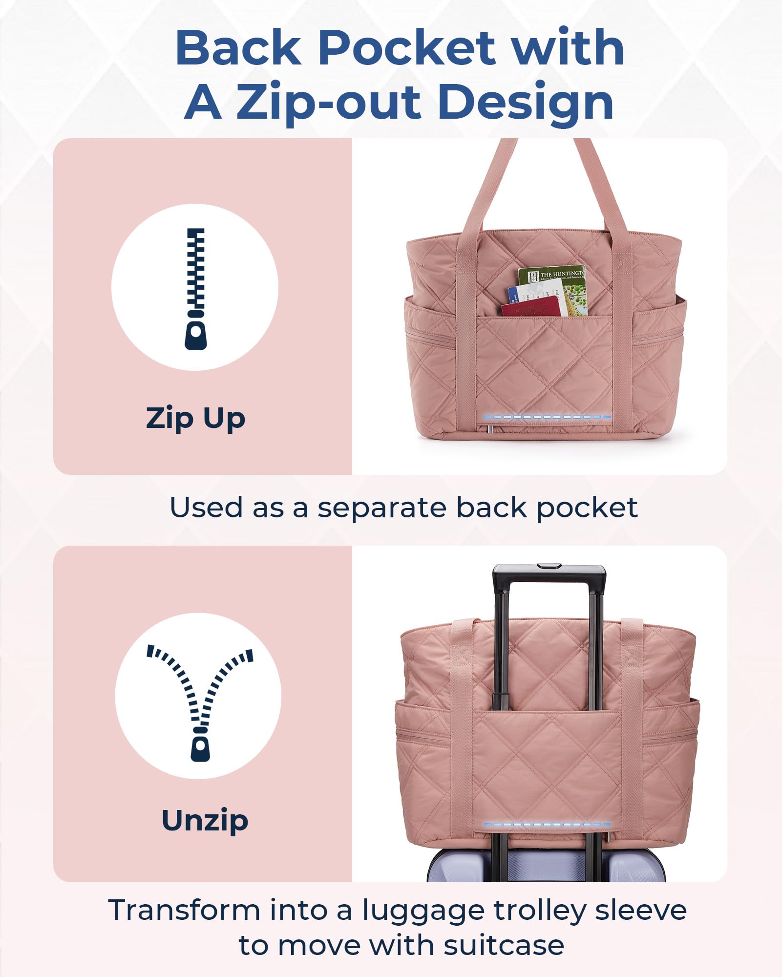 Foto 3 | Bolsa De Mano Bagsmart Puffer Carry On Para Mujer, 24 Litros, Brier Rose - Venta Internacional.