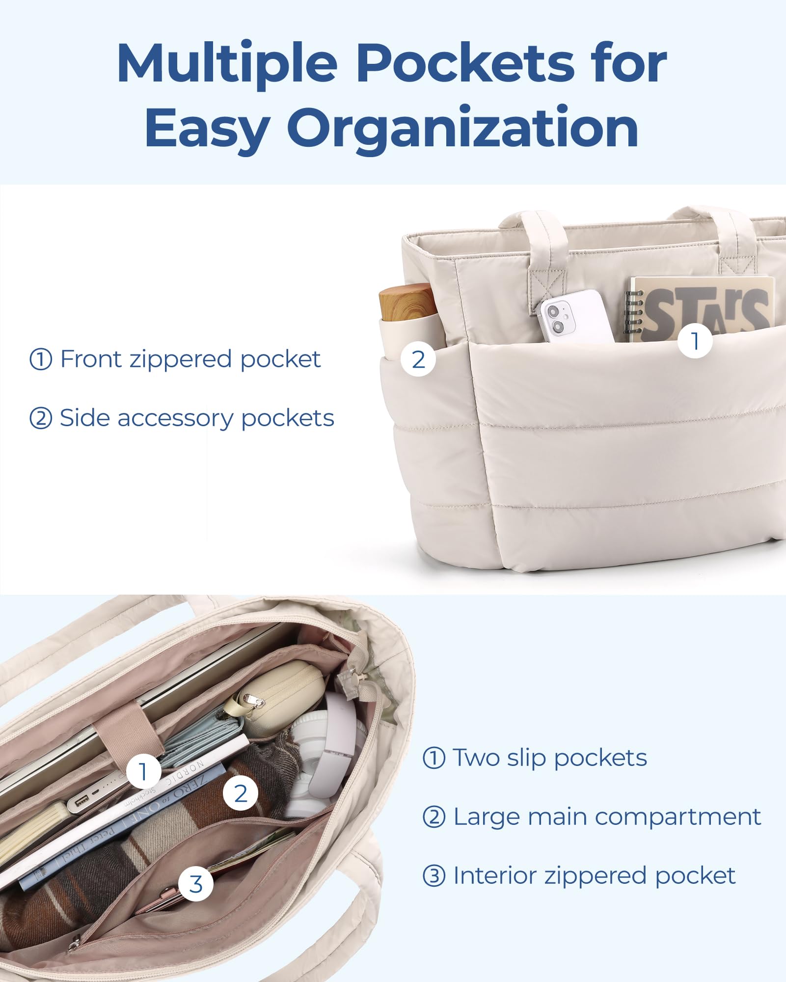 Foto 4 pulgar | Bolsa De Mano Bagsmart Lightweight Puffy Para Mujer, 20 Litros (gris) - Venta Internacional.