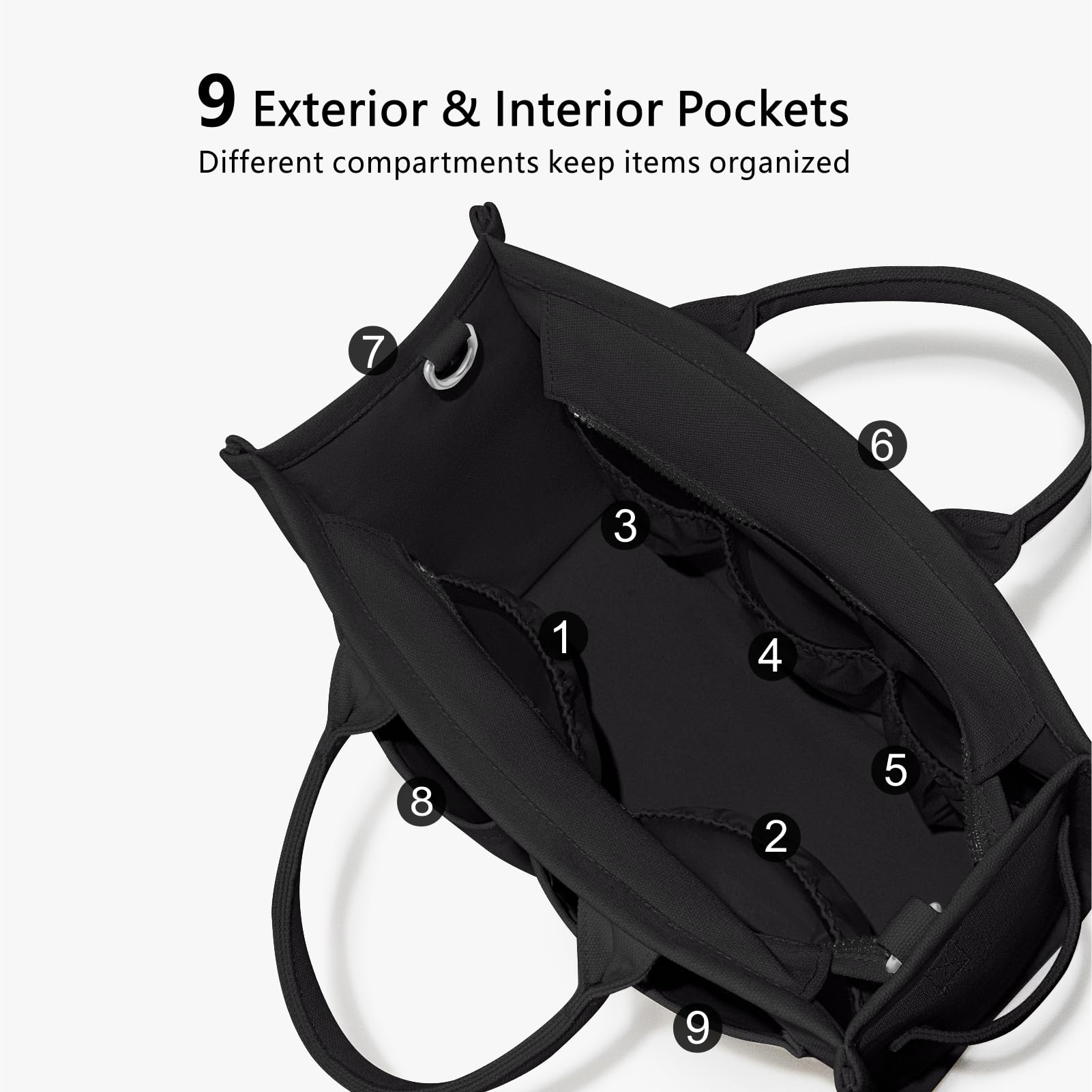 Foto 5 | Bolsa De Lona Resistente Con Diseño Superior Para Mujer, Color Negro - Venta Internacional.
