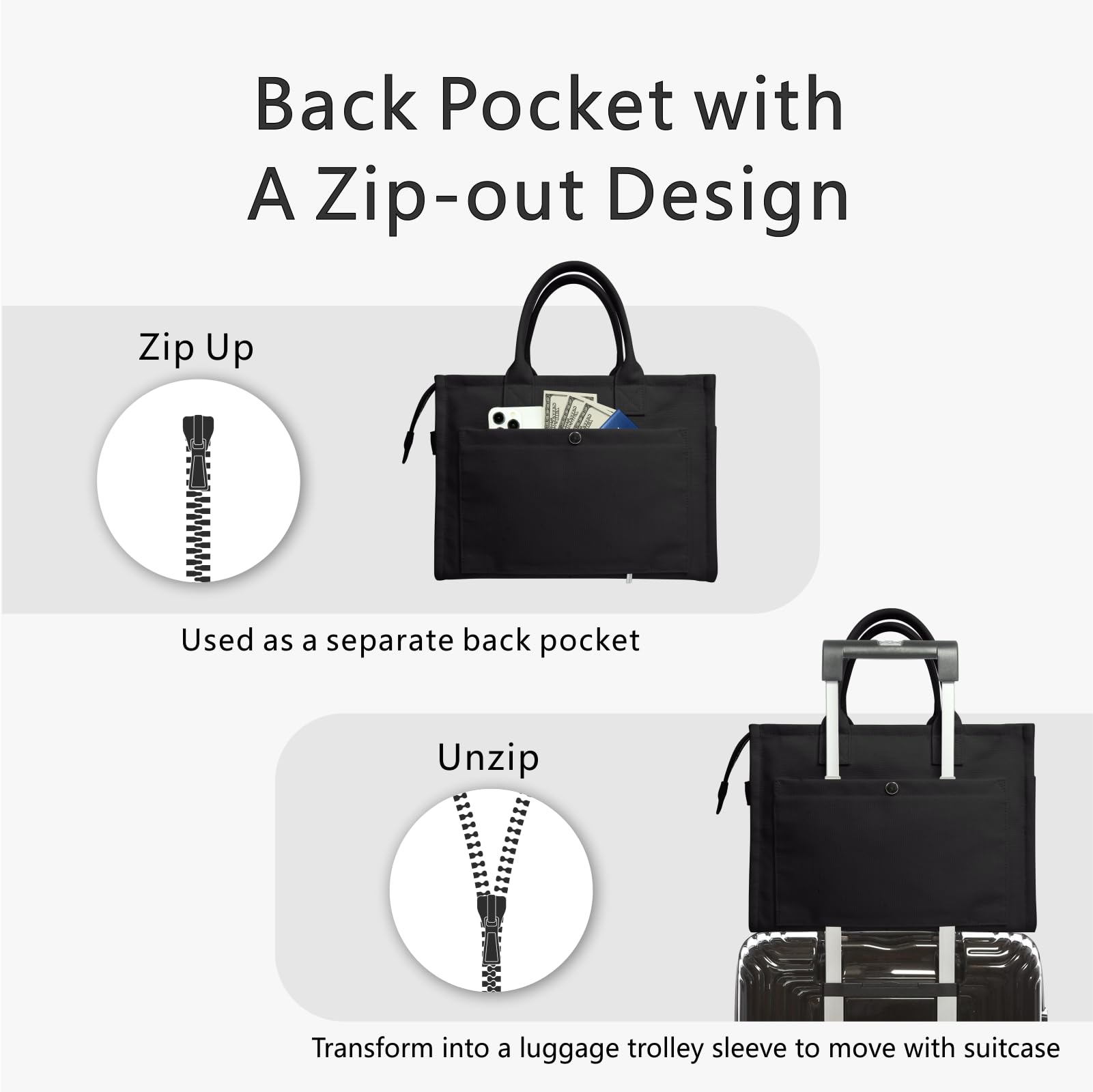 Foto 7 | Bolsa De Lona Resistente Con Diseño Superior Para Mujer, Color Negro - Venta Internacional.