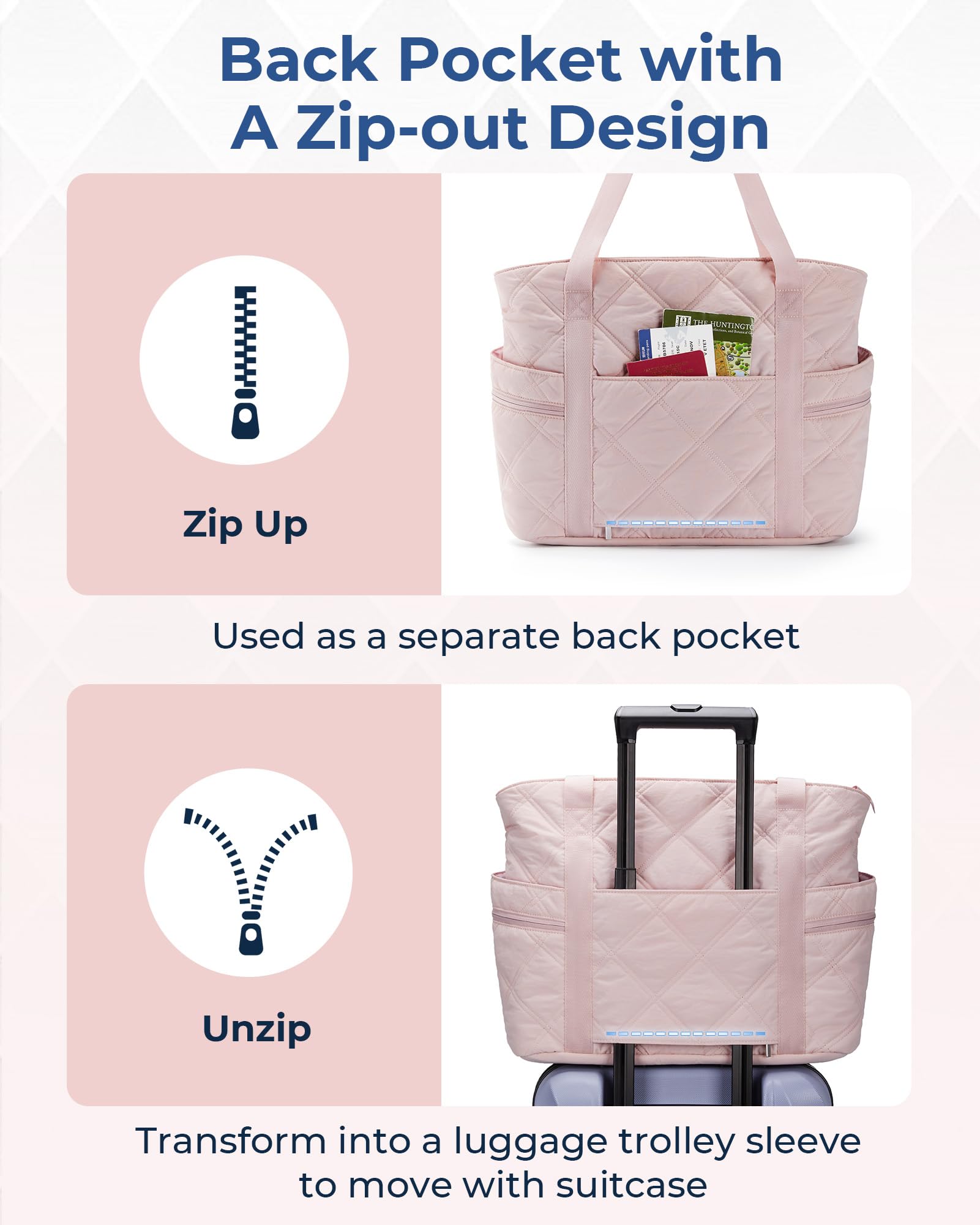 Foto 7 pulgar | Bolsa De Mano Bagsmart Puffer Carry On Tote 24 L Para Mujer, Color Rosa - Venta Internacional.