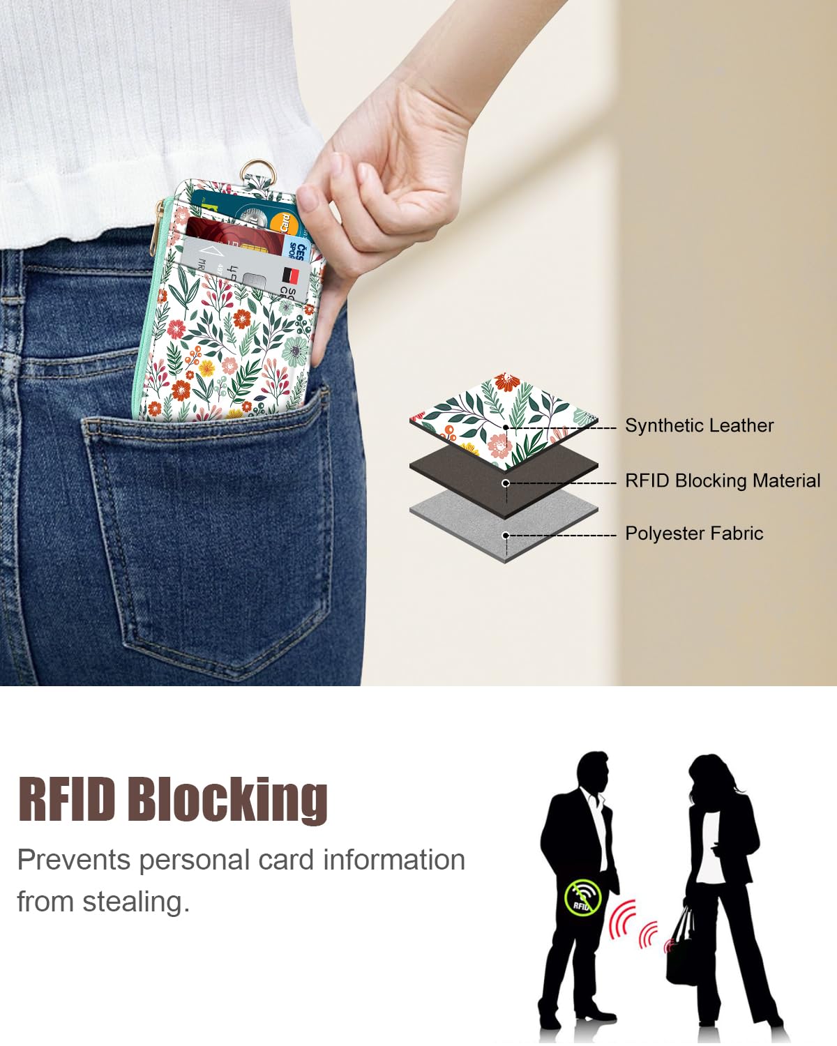 Foto 6 | Billetera Fintie 2 En 1 Para Mujer Con Soporte Para Tarjetas Y Cordón - Venta Internacional.