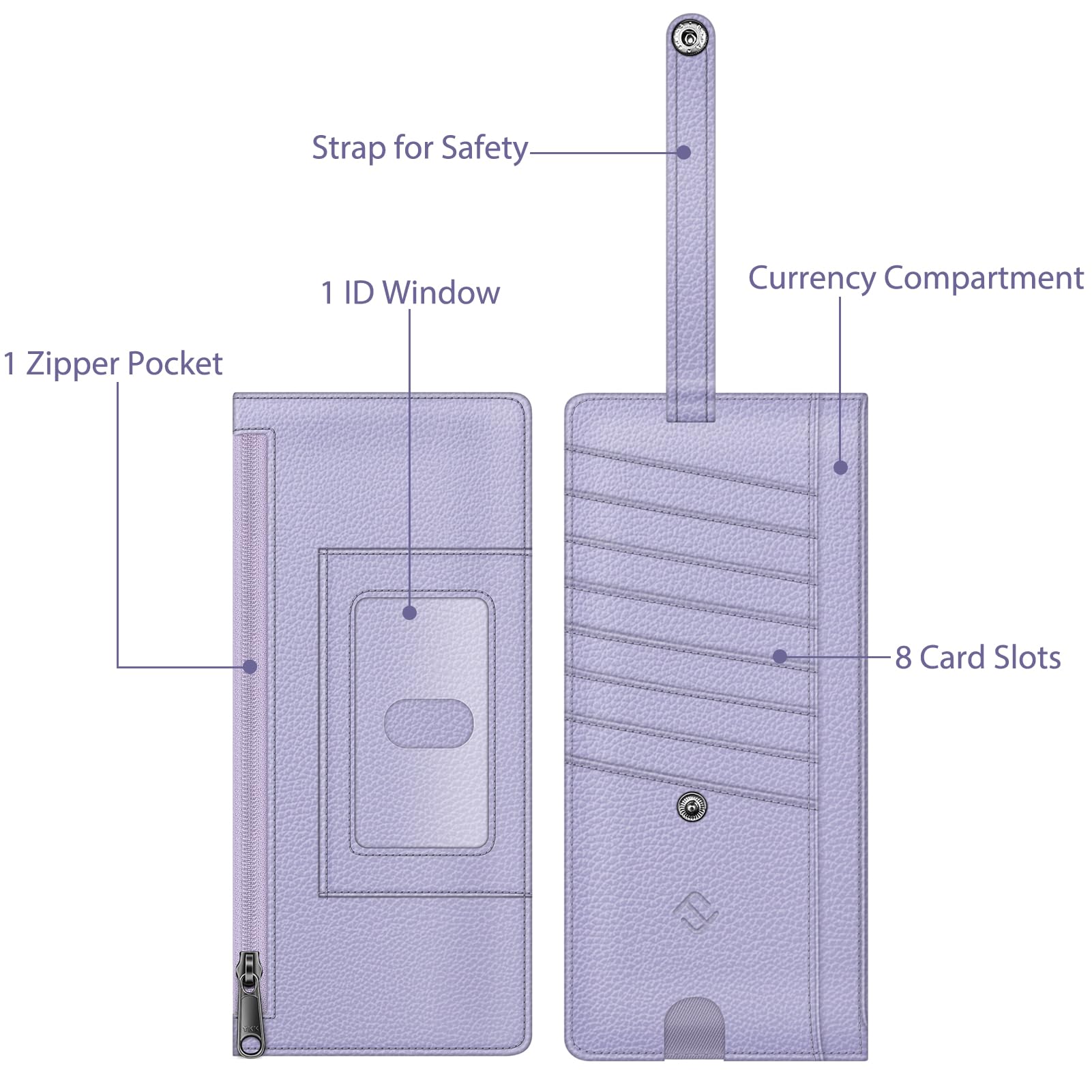Foto 5 pulgar | Tarjetero Fintie Slim Con Bloqueo Rfid, Color Lila - Venta Internacional.
