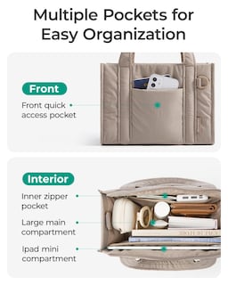 Foto 3 | Bolso Bagsmart Minibandolera Bagsmart De 6 Litros Para Mujer Color Crema - Venta Internacional.