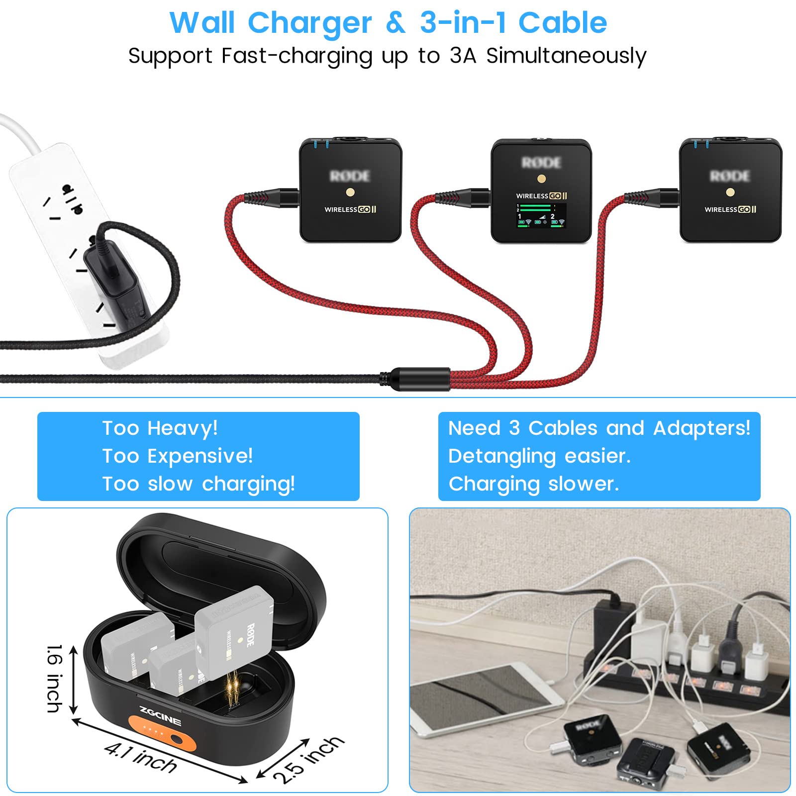 Foto 4 pulgar | Cable De Carga Y Adaptador De Corriente Usb-c 3a Para Rode Wireless Go - Venta Internacional.