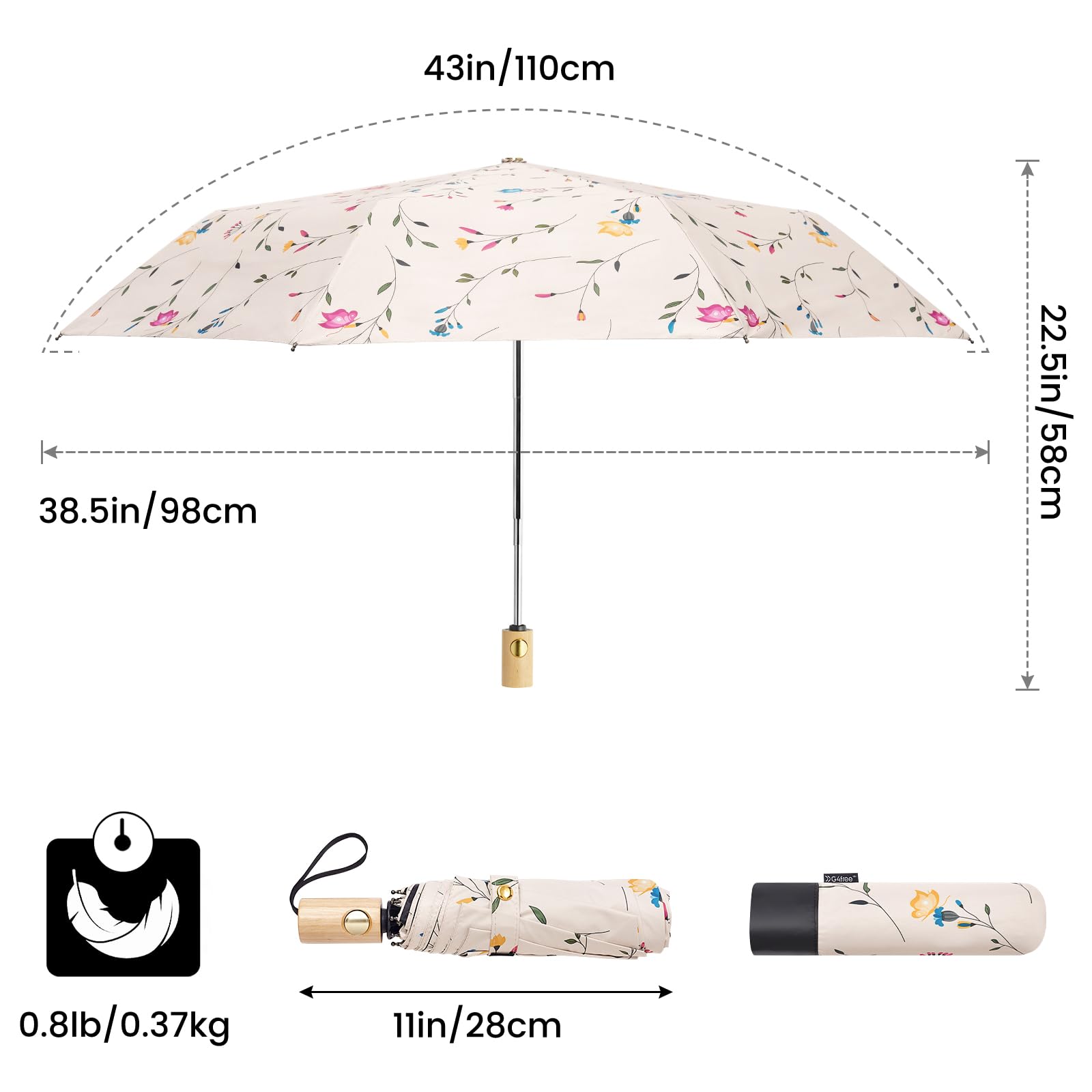 Foto 5 pulgar | Sombrilla Solar G4free Upf 50+ Con Protección Uv Compacta De 107 Cm - Venta Internacional.