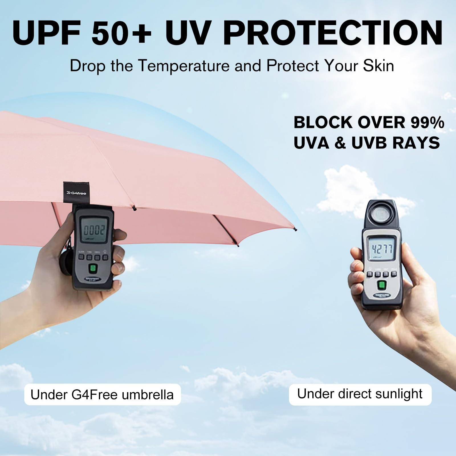 Foto 2 | Paraguas G4free Compact Travel Upf 50+ Con Protección Uv, Color Rosa - Venta Internacional.