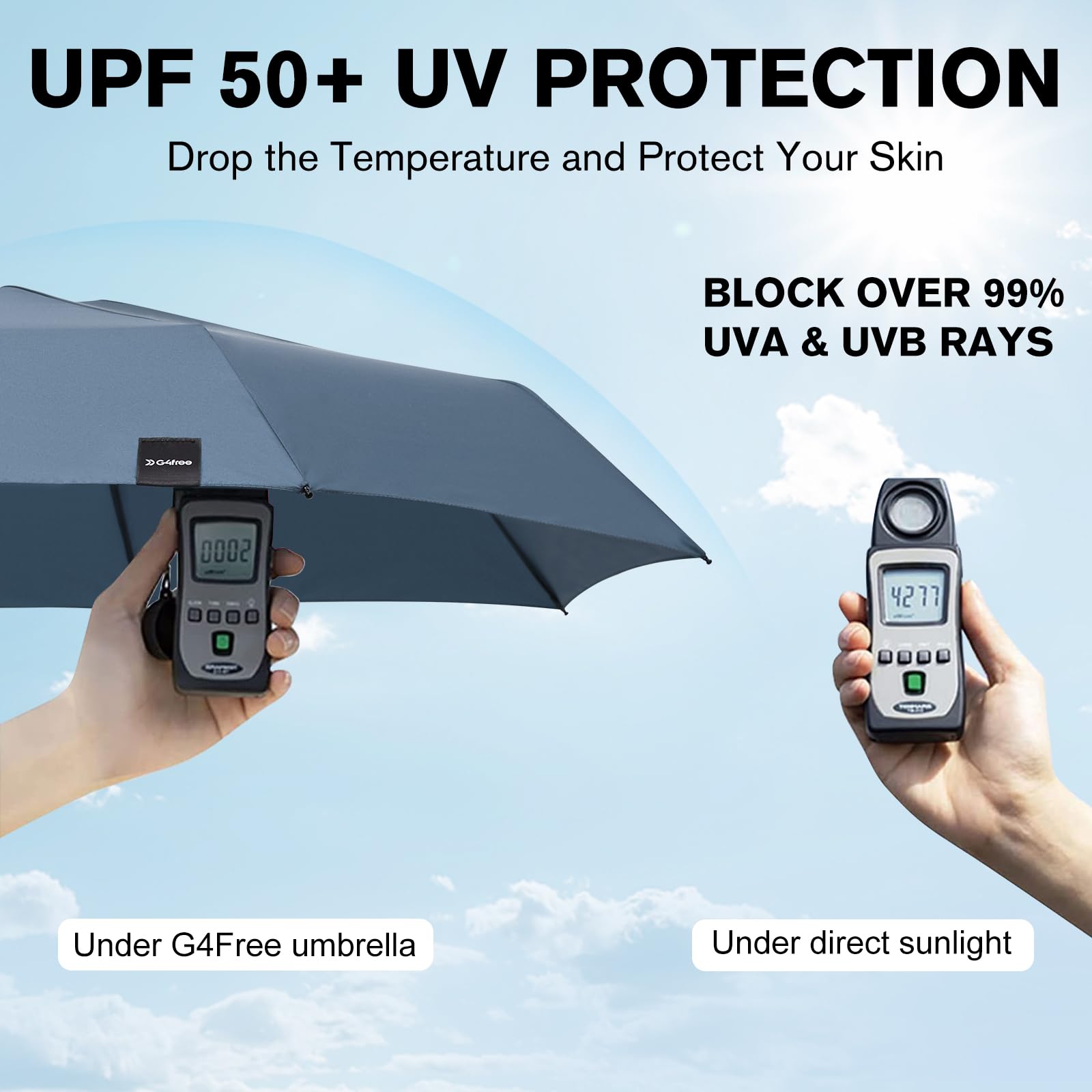 Foto 3 pulgar | Paraguas De Viaje Compacto G4free Con Protección Uv Upf 50+ - Venta Internacional.